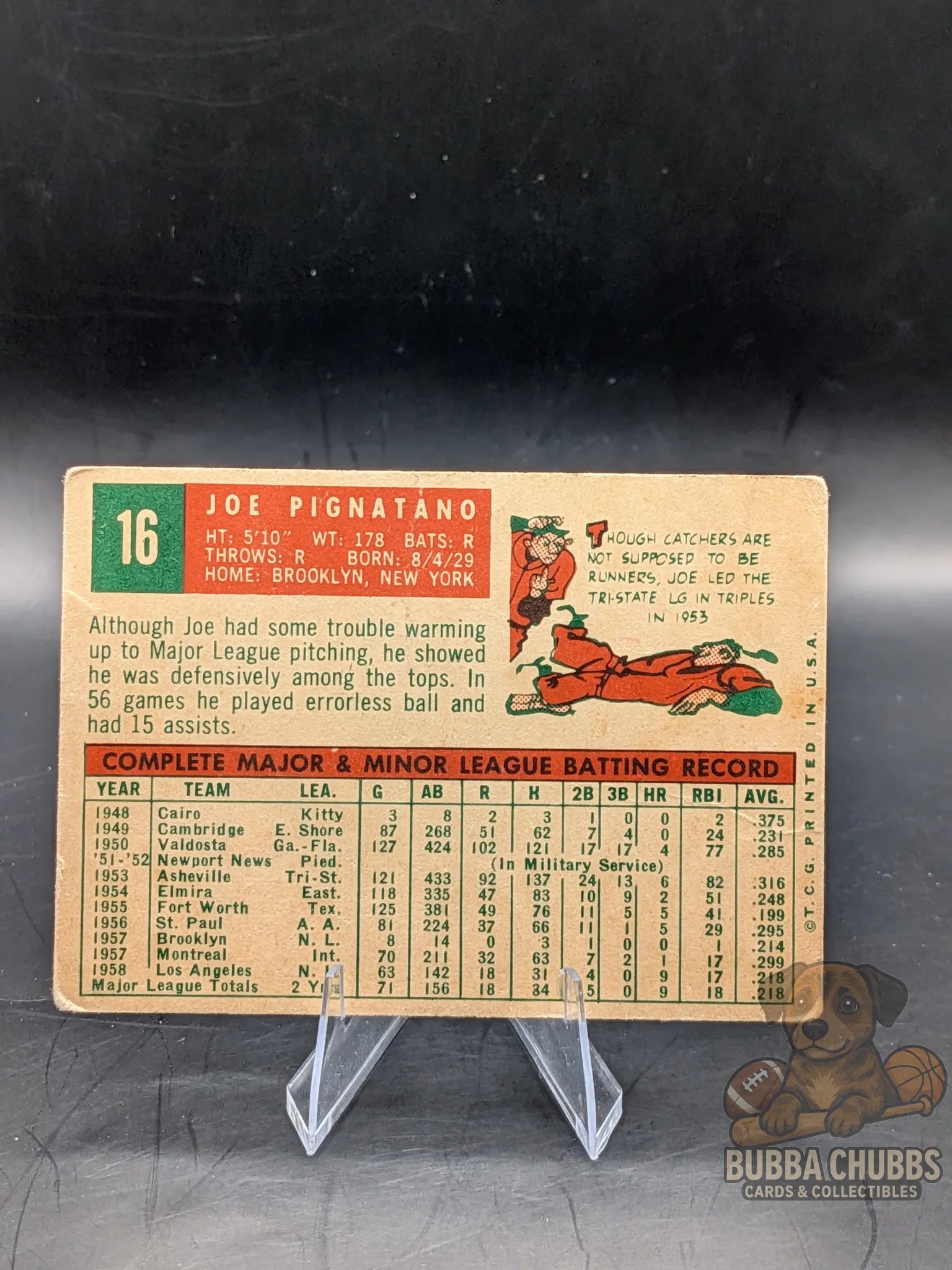 Vintage baseball trading card of Joe Pignatano of the Los Angeles Dodgers topps chewing gum case