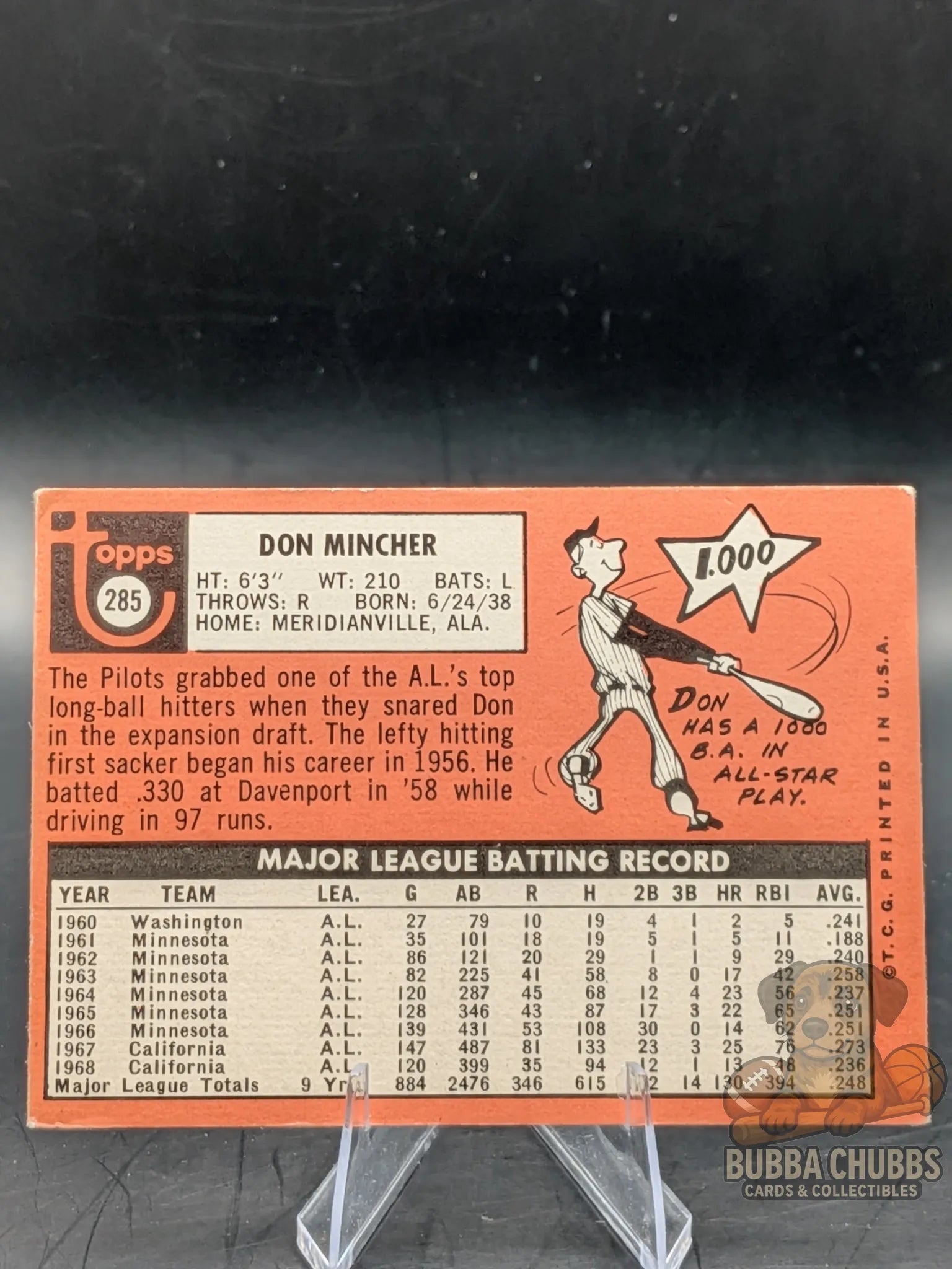 vintage baseball trading card of Don Mincher with the Seattle Pilots topps chewing gum base 