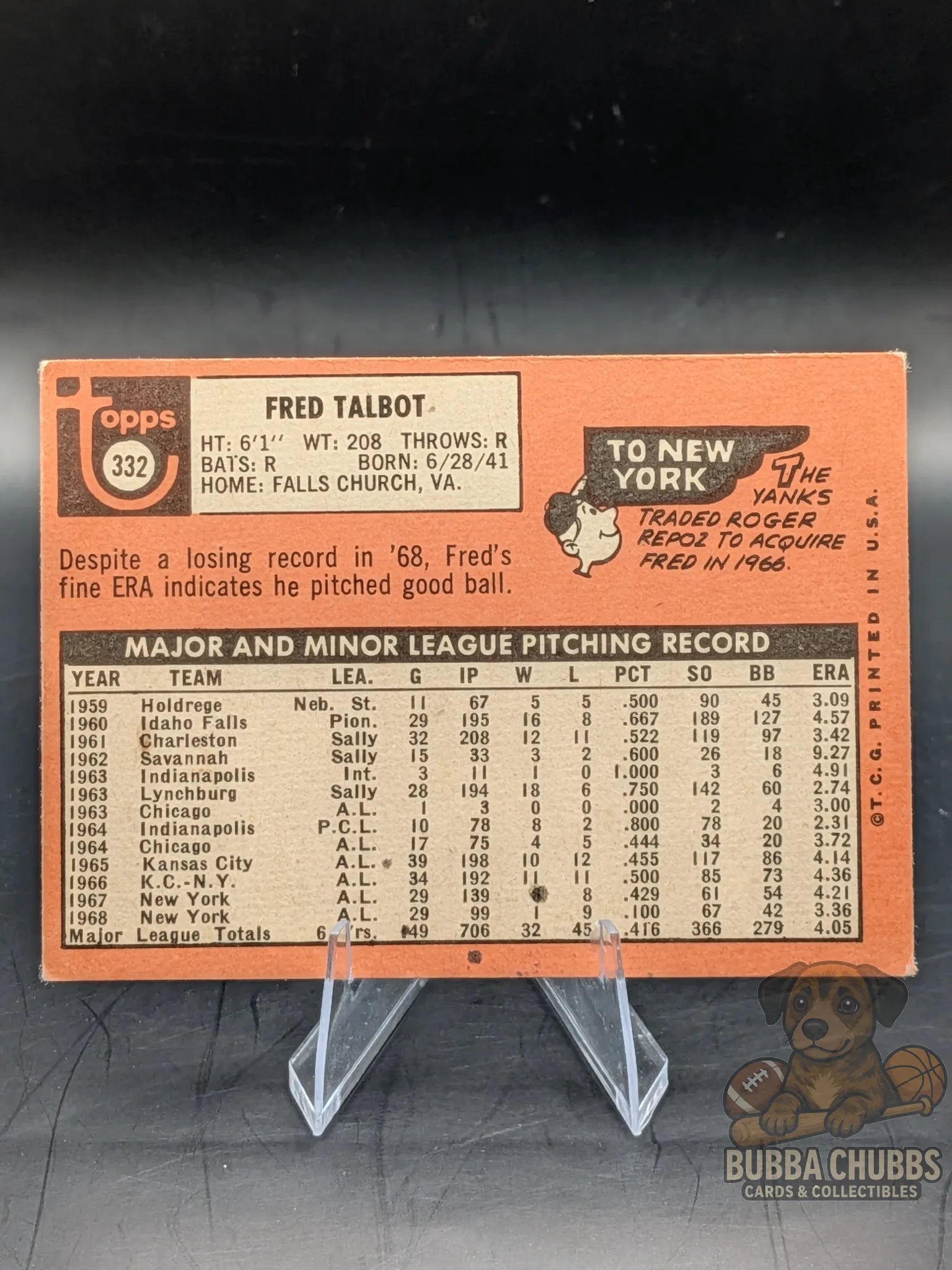 vintage Baseball trading card of Fred Talbot with the New York Yankees topps chewing gum base