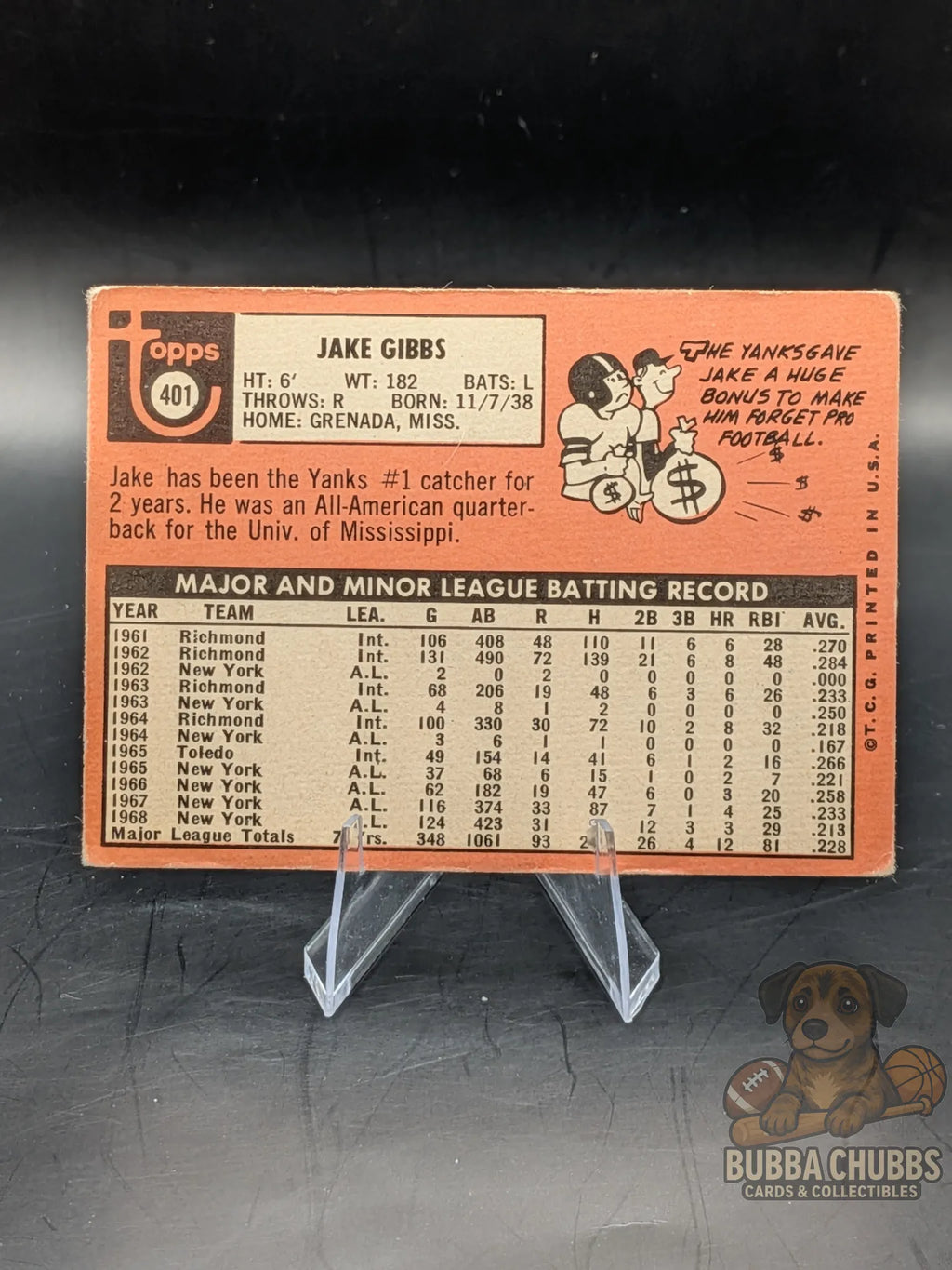vintage Baseball trading card of Jake Gibbs with the New York Yankees topps chewing gum base