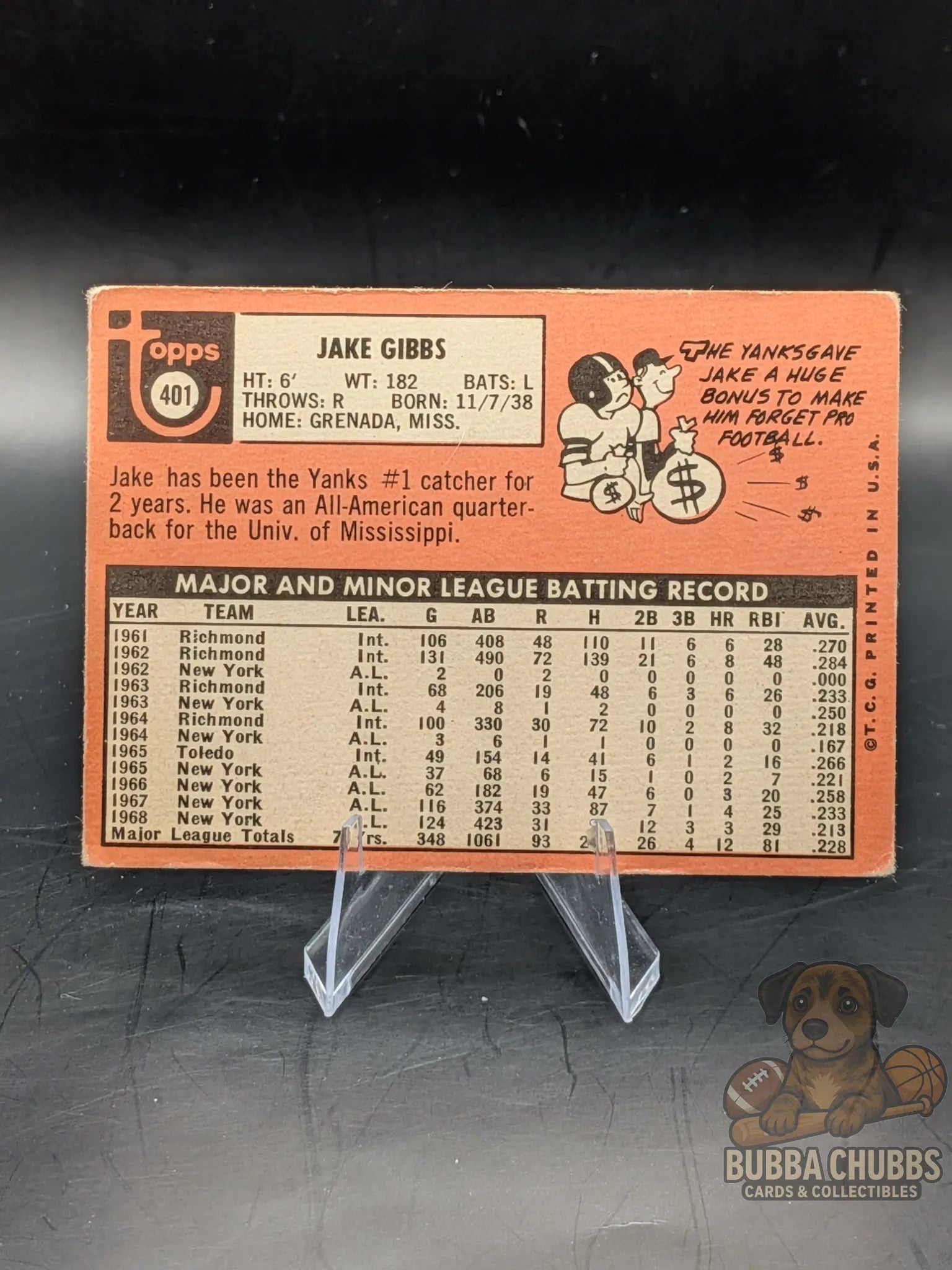 vintage Baseball trading card of Jake Gibbs with the New York Yankees topps chewing gum base