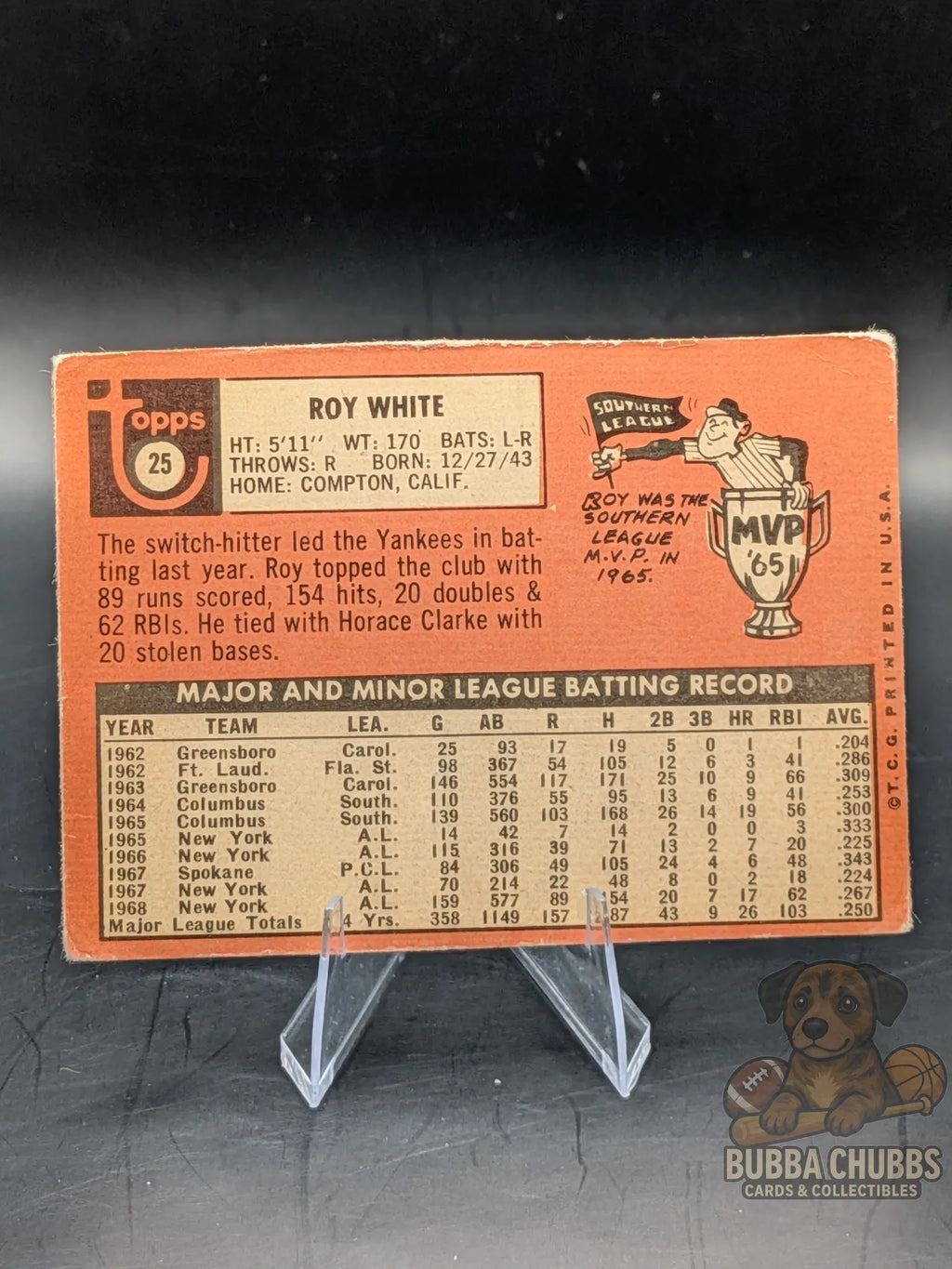 vintage Baseball trading card of Roy White of the New York Yankees topps chewing gum base 