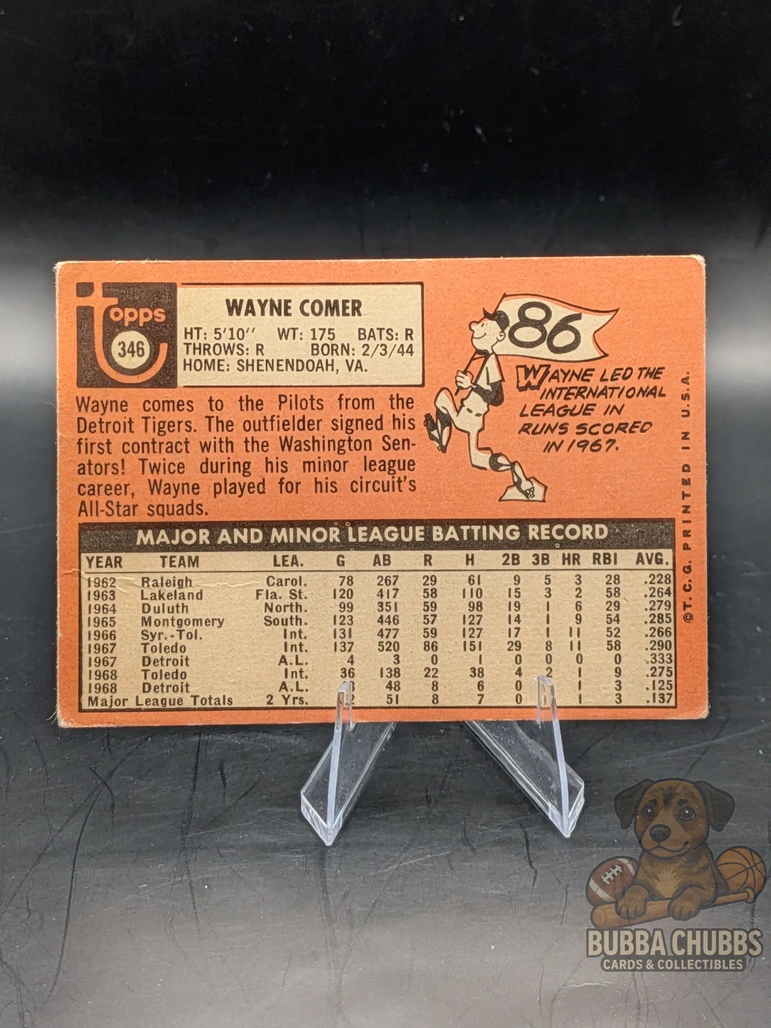 vintage baseball trading card of Wayne Comer with the Seattle Pilots topps chewing gum base