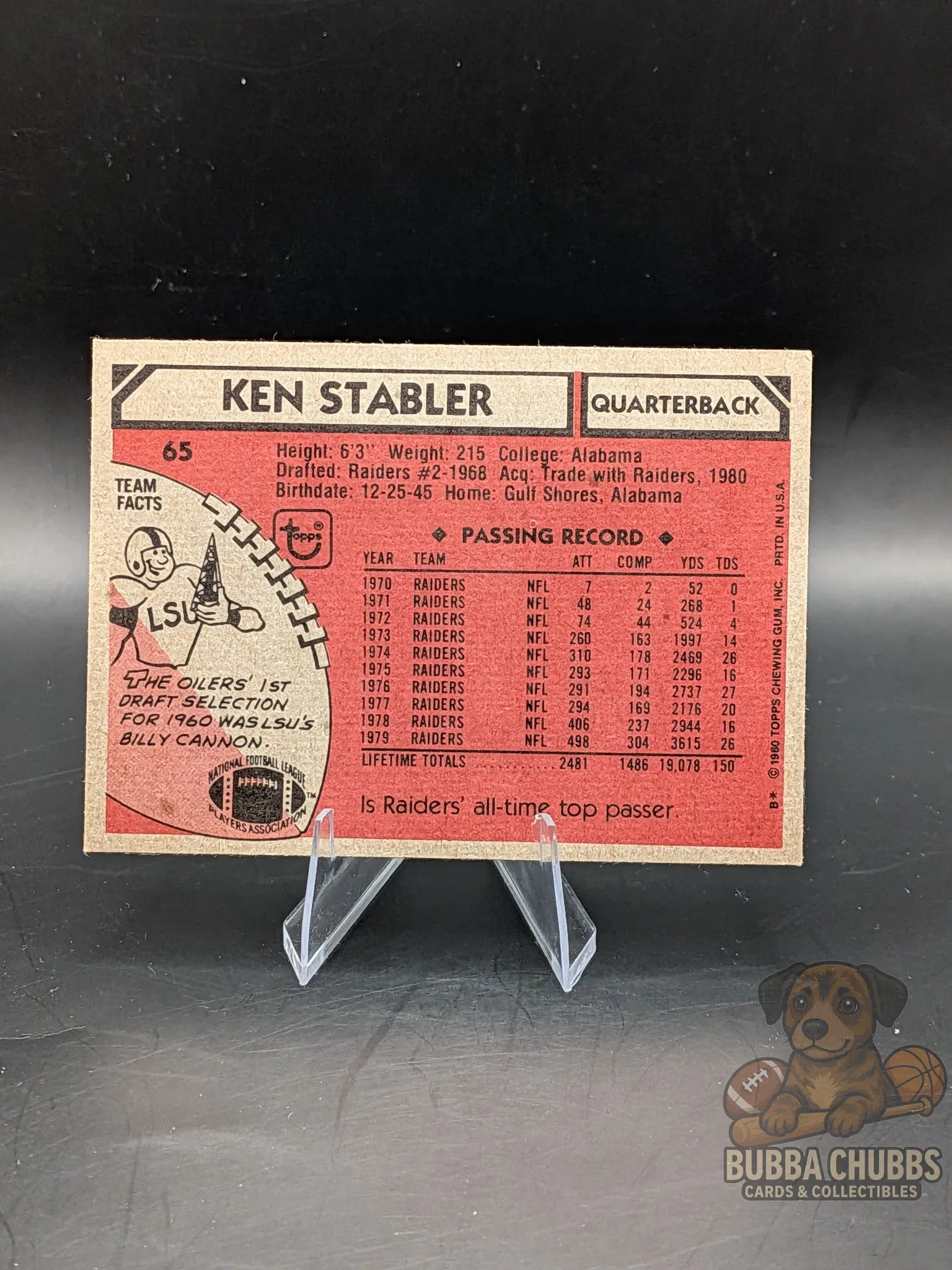 Vintage football trading card of Ken Stabler with Oilers topps chewing gum