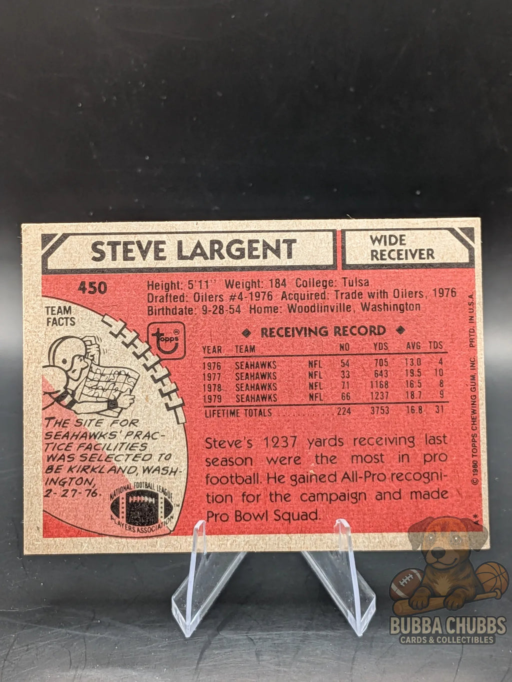 Vintage football trading card of Steve Largent topps chewing gum AFC All-Pro insert
