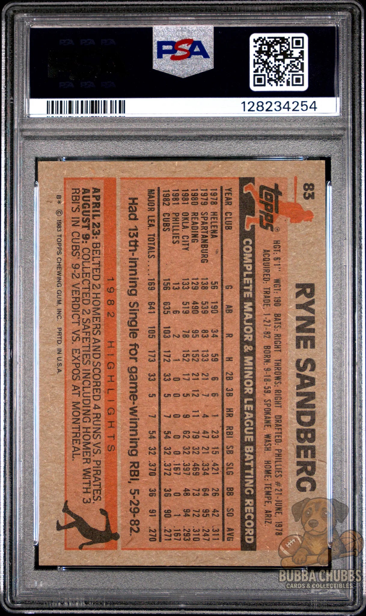 Graded Baseball trading card of Ryne Sandberg Rookie card topps