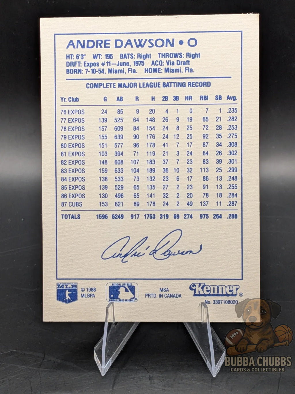 Baseball trading card of Andre Dawson from the Chicago Cubs Kenner  Starting Lineup 