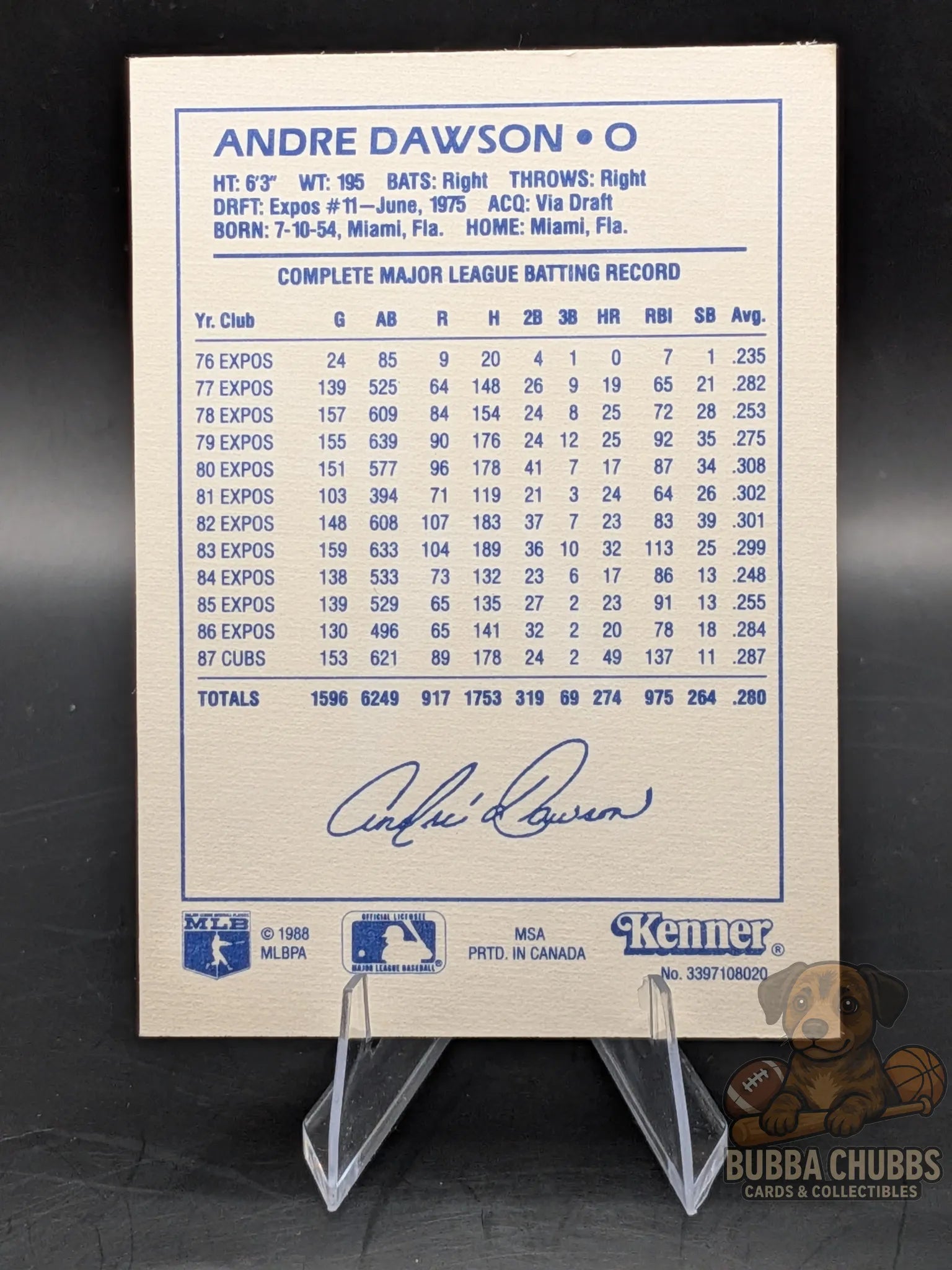 Baseball trading card of Andre Dawson from the Chicago Cubs Kenner  Starting Lineup 