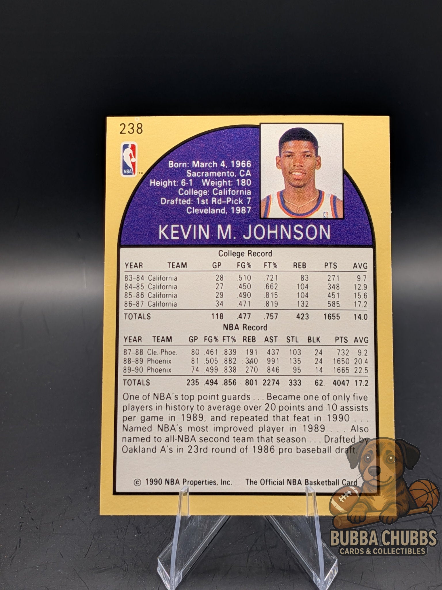 Basketball trading card of Kevin Johnson with Phoenix Suns nba hoops