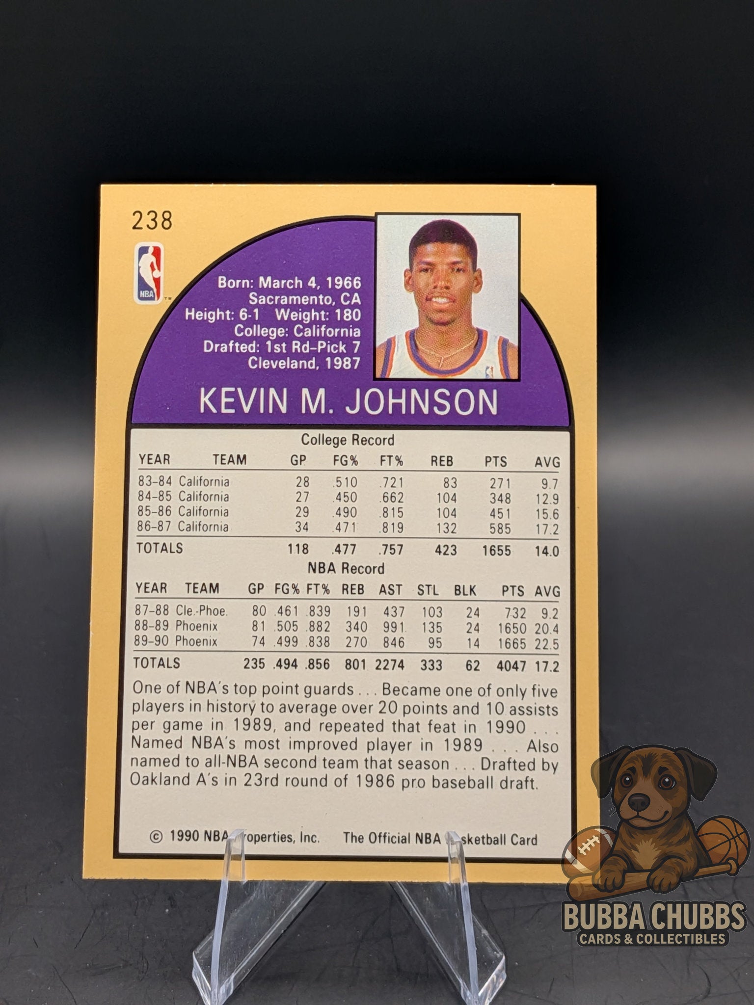 Basketball trading card of Kevin Johnson with Phoenix Suns NBA hoops forward misprint