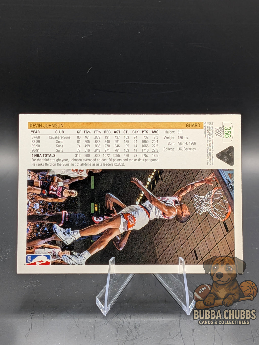 Basketball trading card featuring Kevin Johnson of the Phoenix Suns upper deck 