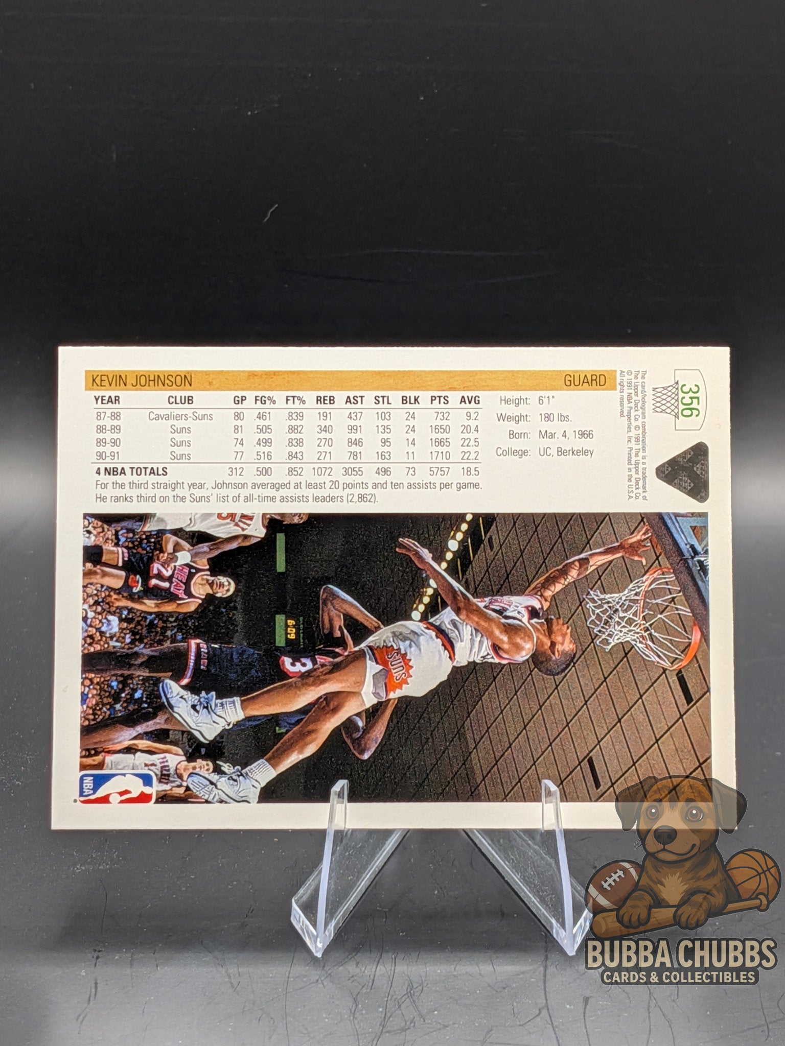 Basketball trading card featuring Kevin Johnson of the Phoenix Suns upper deck 