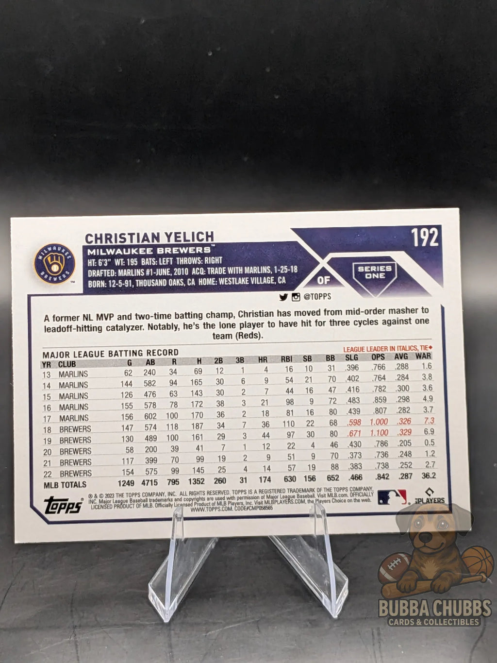Baseball trading card of Christian Yelich of the Milwaukee Brewers topps series one