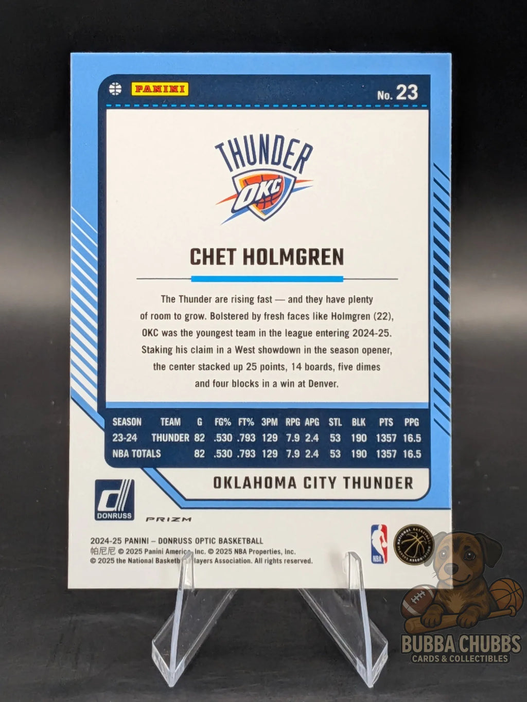 Basketball trading card of Chet Holmgren of the OKC Thunder panini donruss optic pink parallel