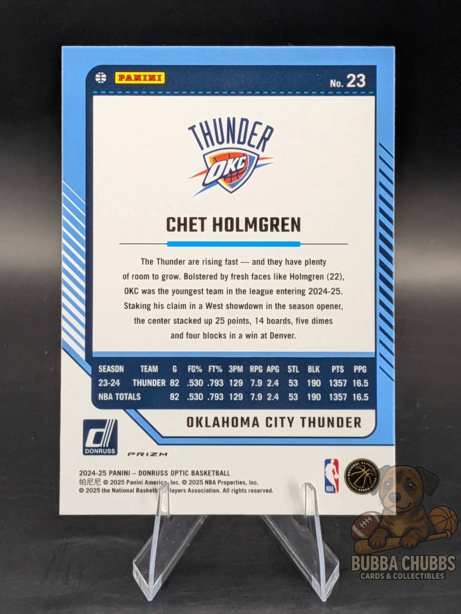 Basketball trading card of Chet Holmgren of the OKC Thunder panini donruss optic pink parallel