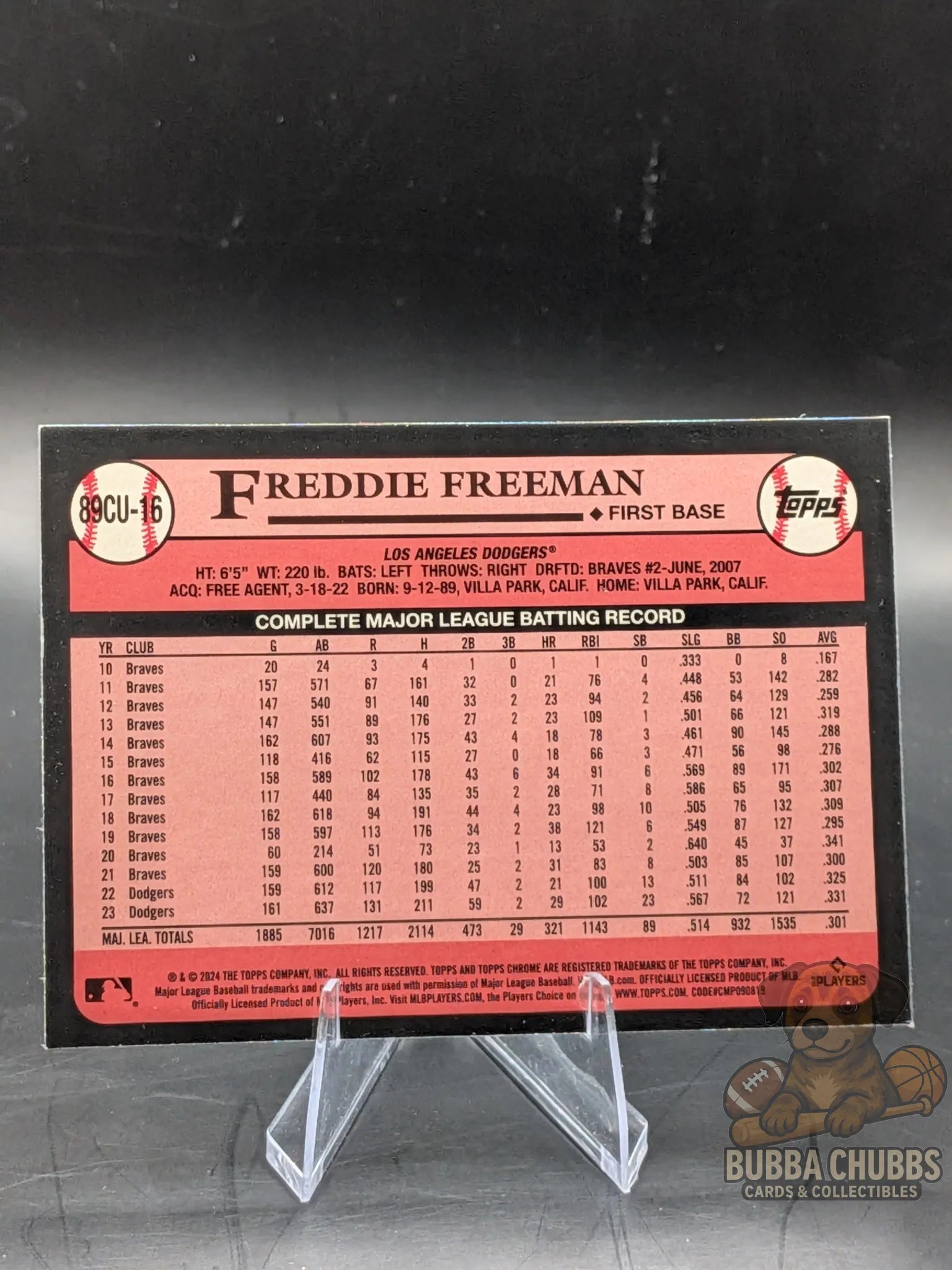 Baseball trading card of Freddie Freeman of the Los Angeles Dodgers topps chrome 35th anniversary 