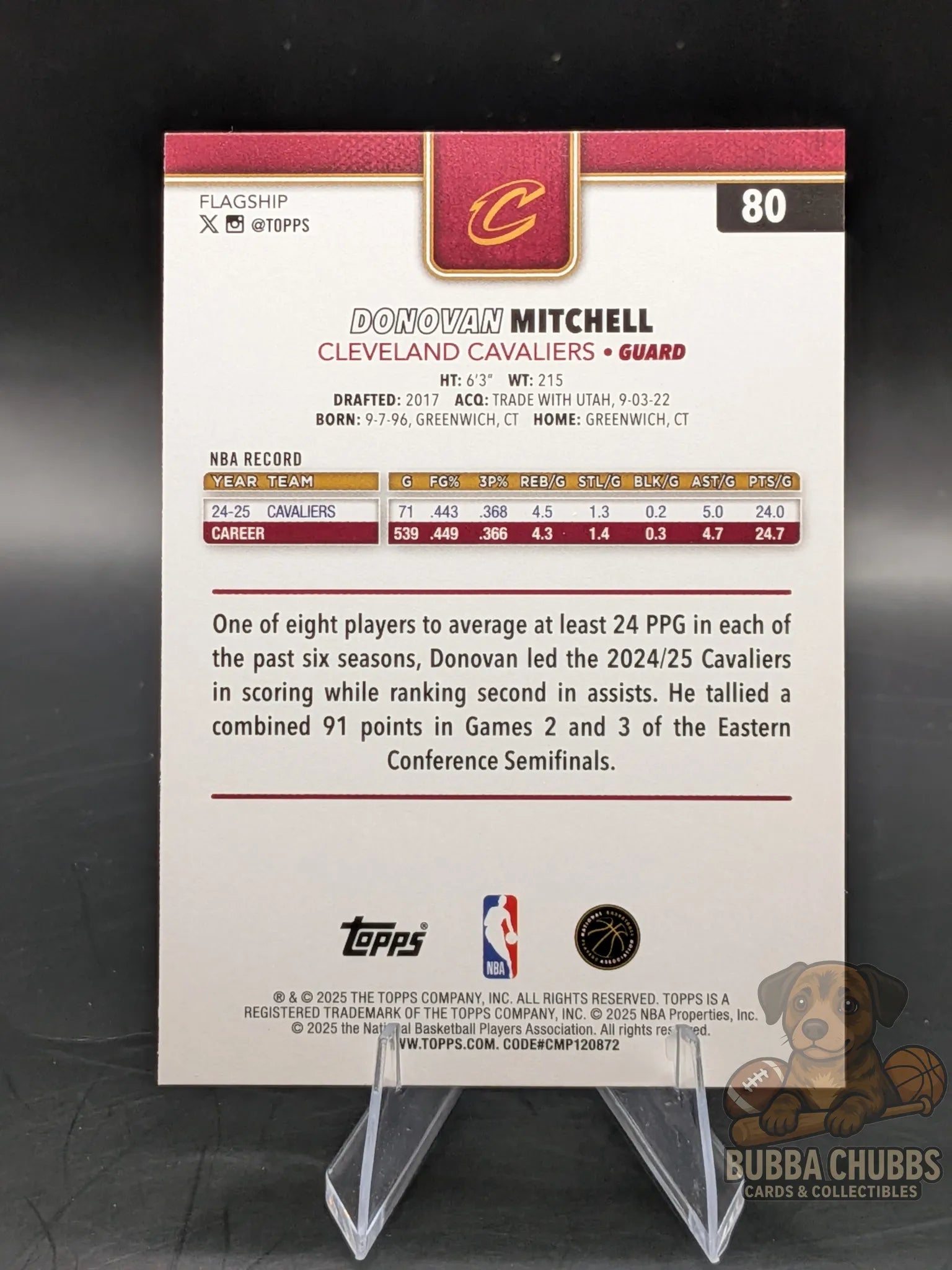 Basketball trading card of Donovan Mitchell of the cleveland Cavaliers topps silver holofoil parallel