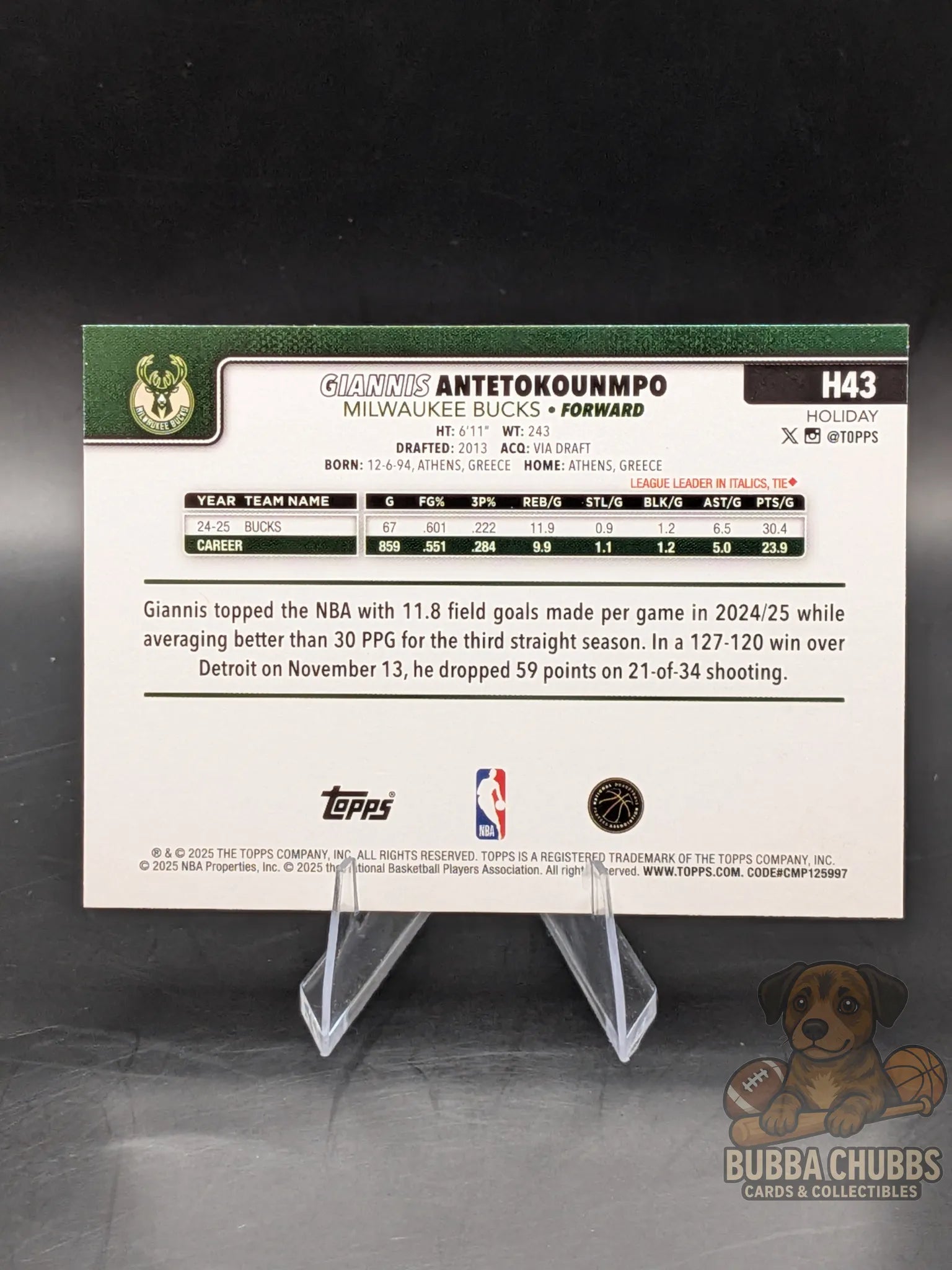Basketball trading card of a player Giannis Antetokounmpo of the Bucks topps holiday glitter parallel
