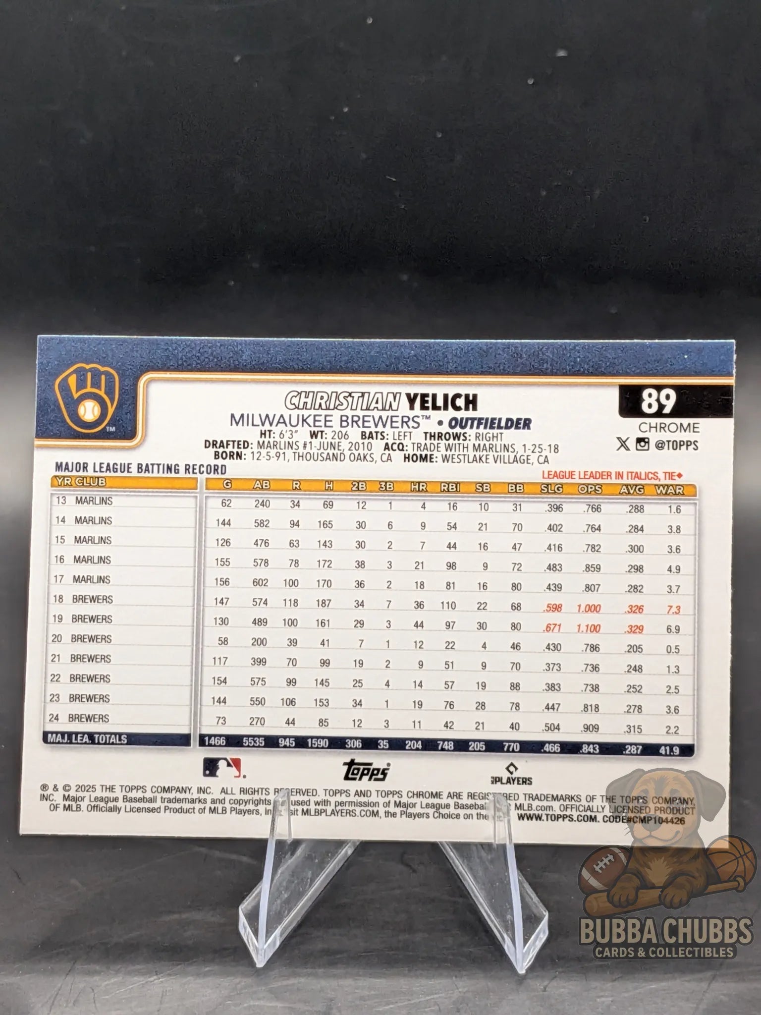 Baseball trading card of Christian Yelich of the Brewers topps chrome