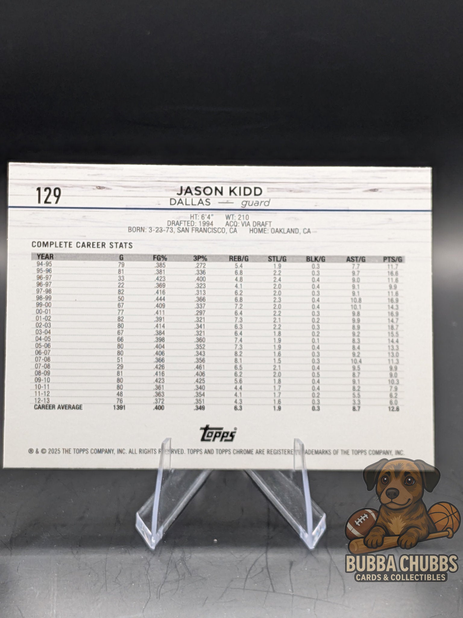 basketball trading card featuring Jason Kidd Topps Chrome
