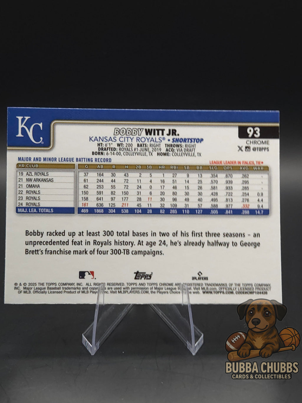 Baseball trading card of Bobby Witt Jr Topps Chrome Prizm Refractor 
