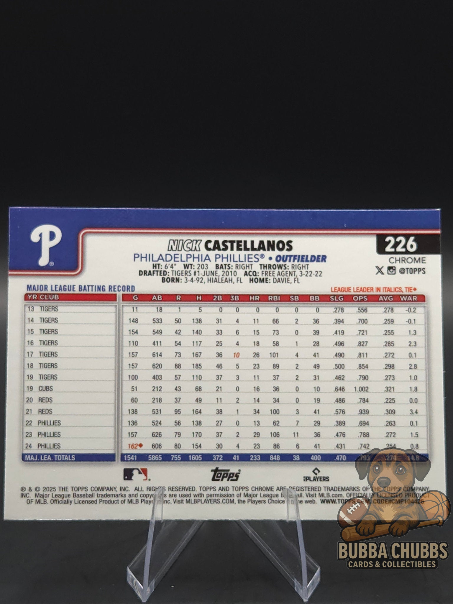 Baseball trading card of Nick Castellanos of the Phillies topps chrome teal refractor 