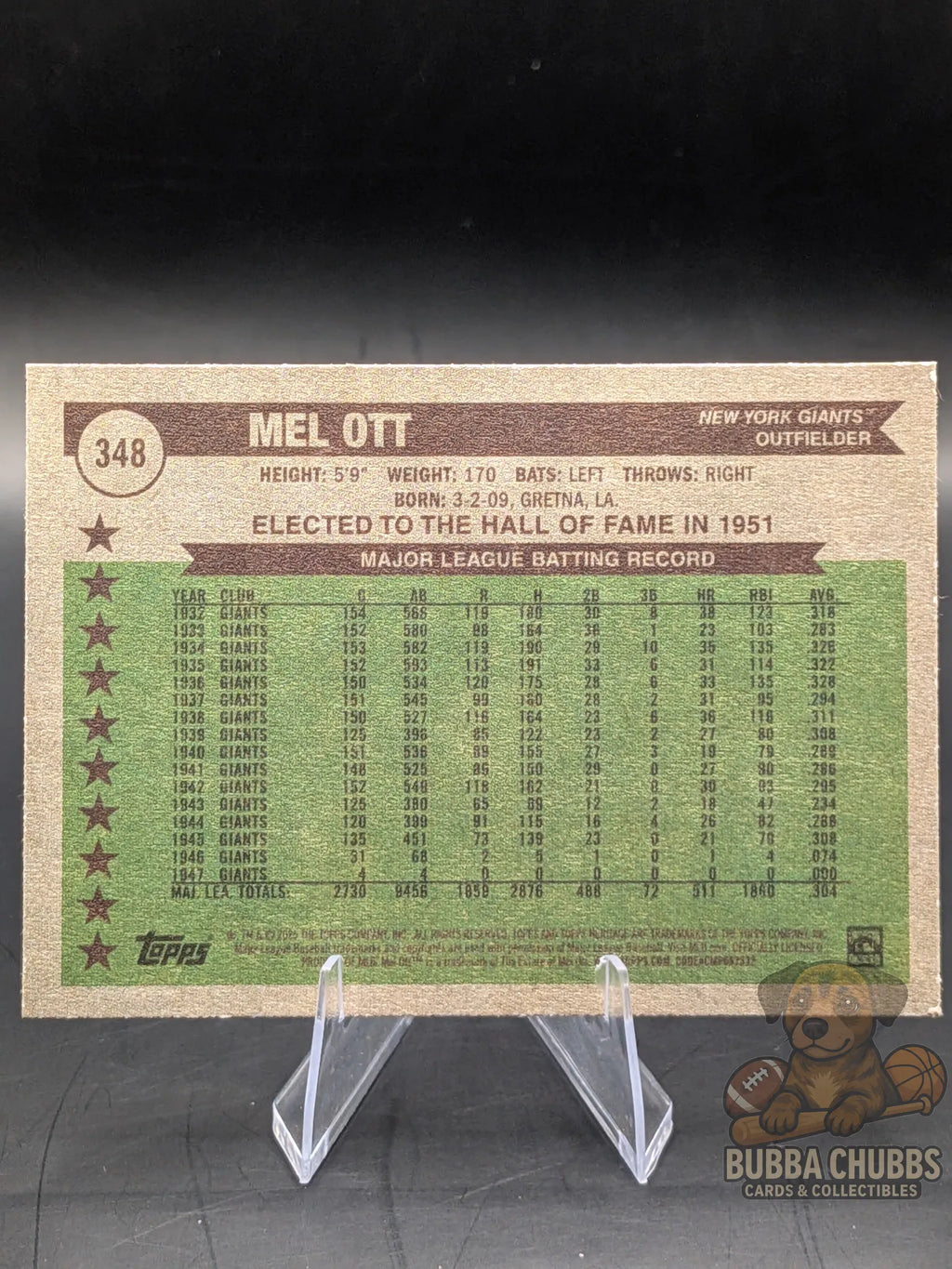 Baseball trading card featuring Mel Ott  Topps News All-Time All-Stars series insert