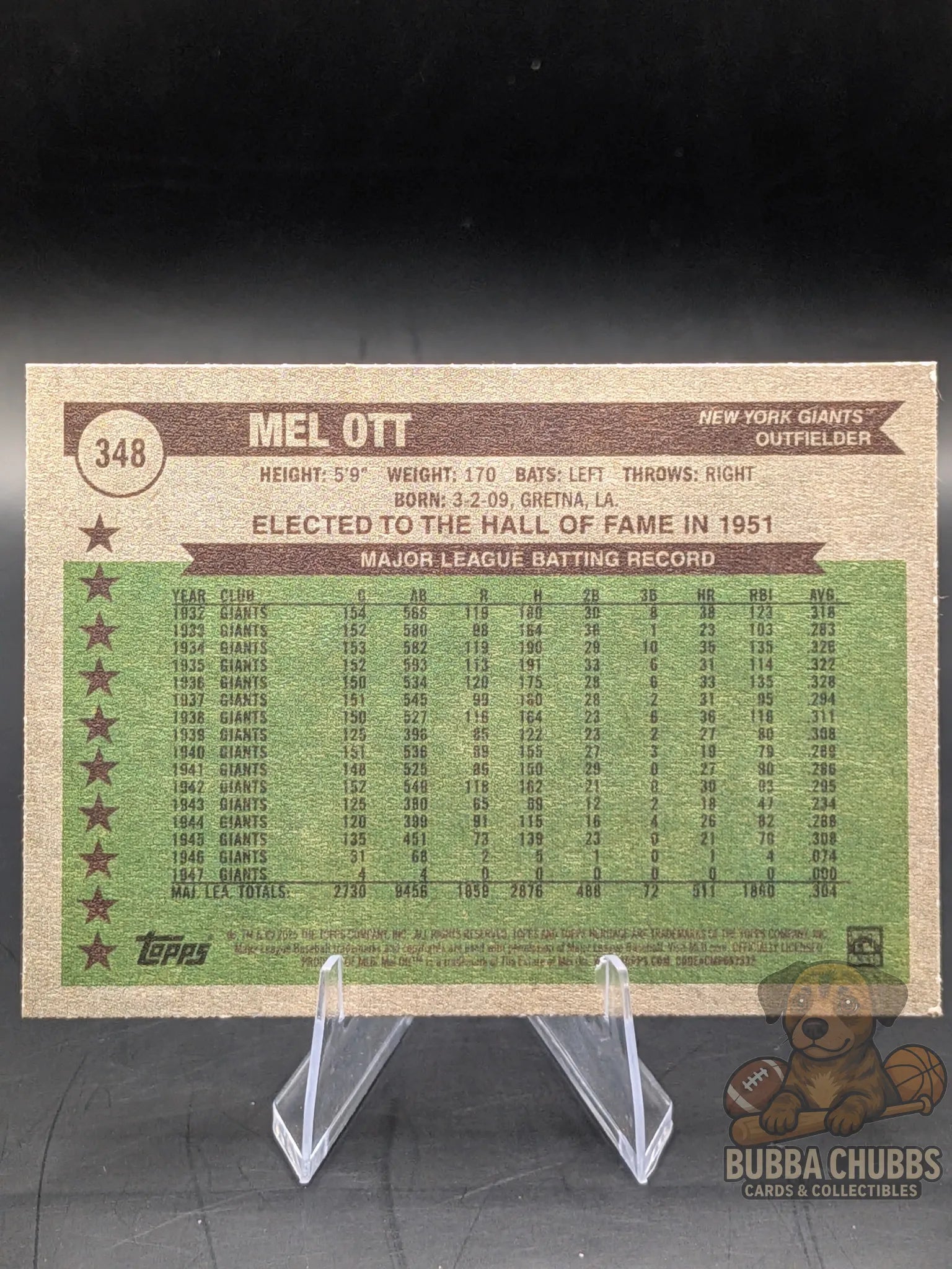 Baseball trading card featuring Mel Ott  Topps News All-Time All-Stars series insert