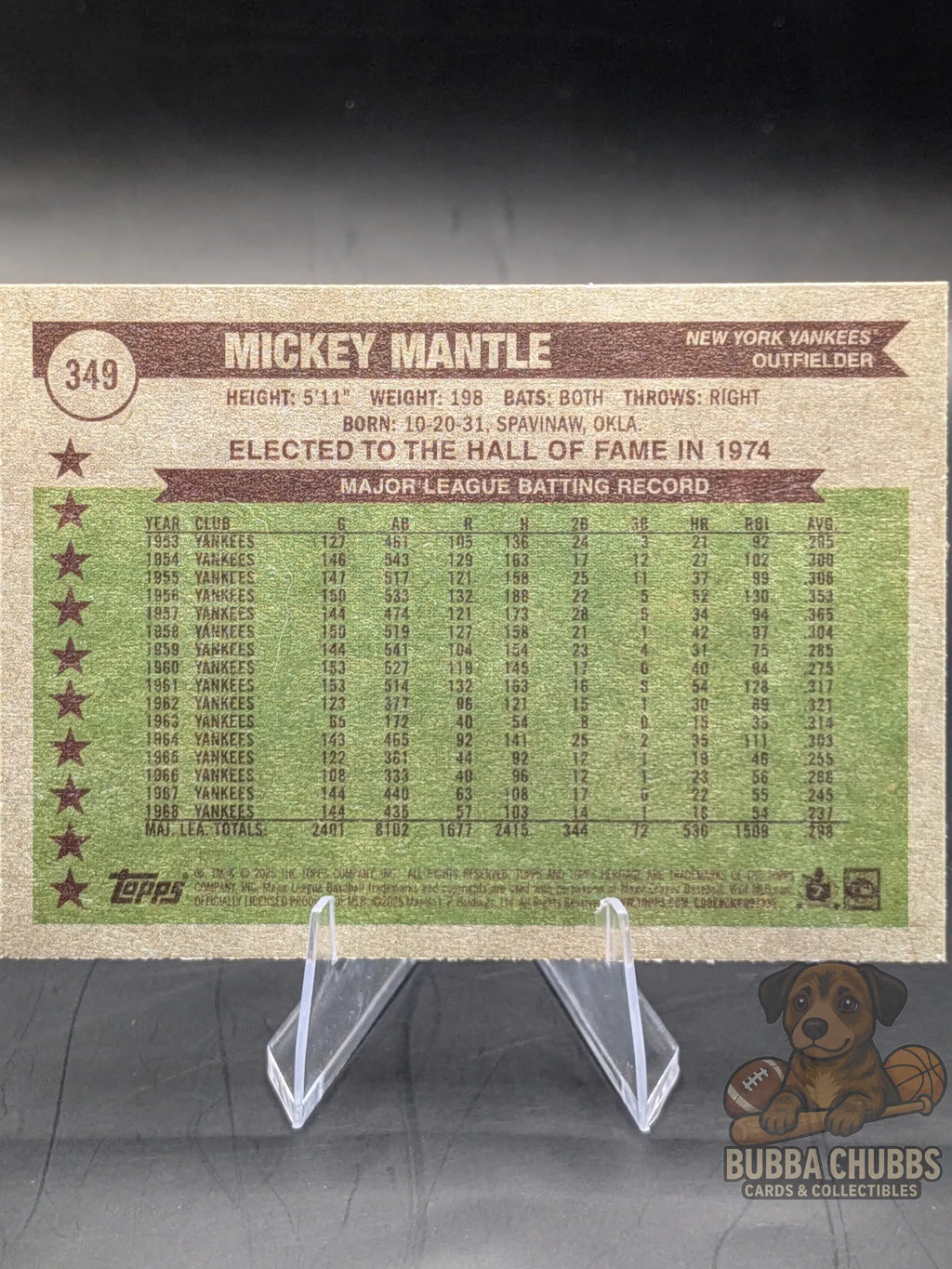 Baseball trading card featuring Mickey Mantle Topps News All-Time All-Stars series insert