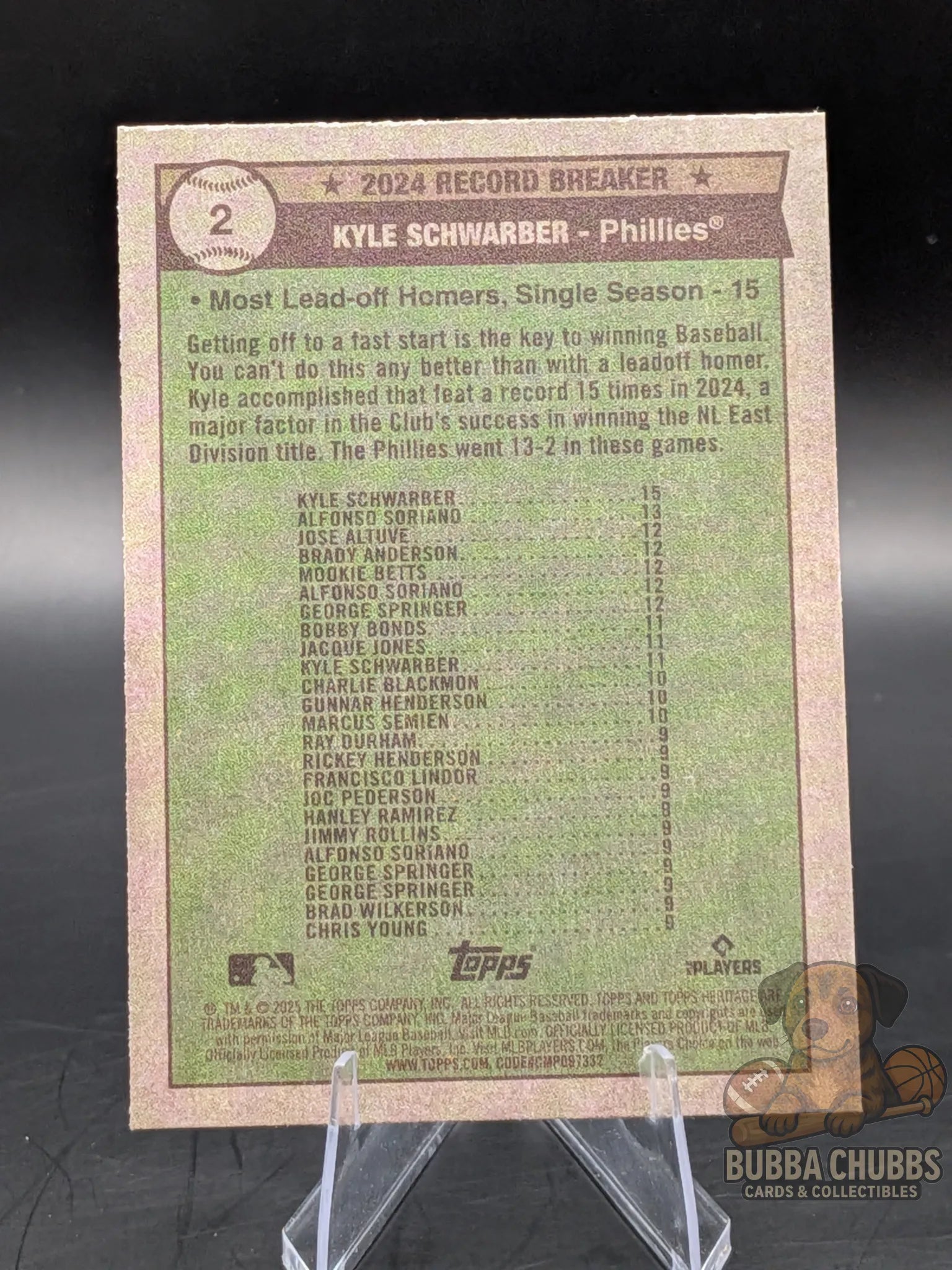 Baseball trading card of Kyle Schwarber of the Philadelphia Phillies Topps Heritage 2024 record breaker