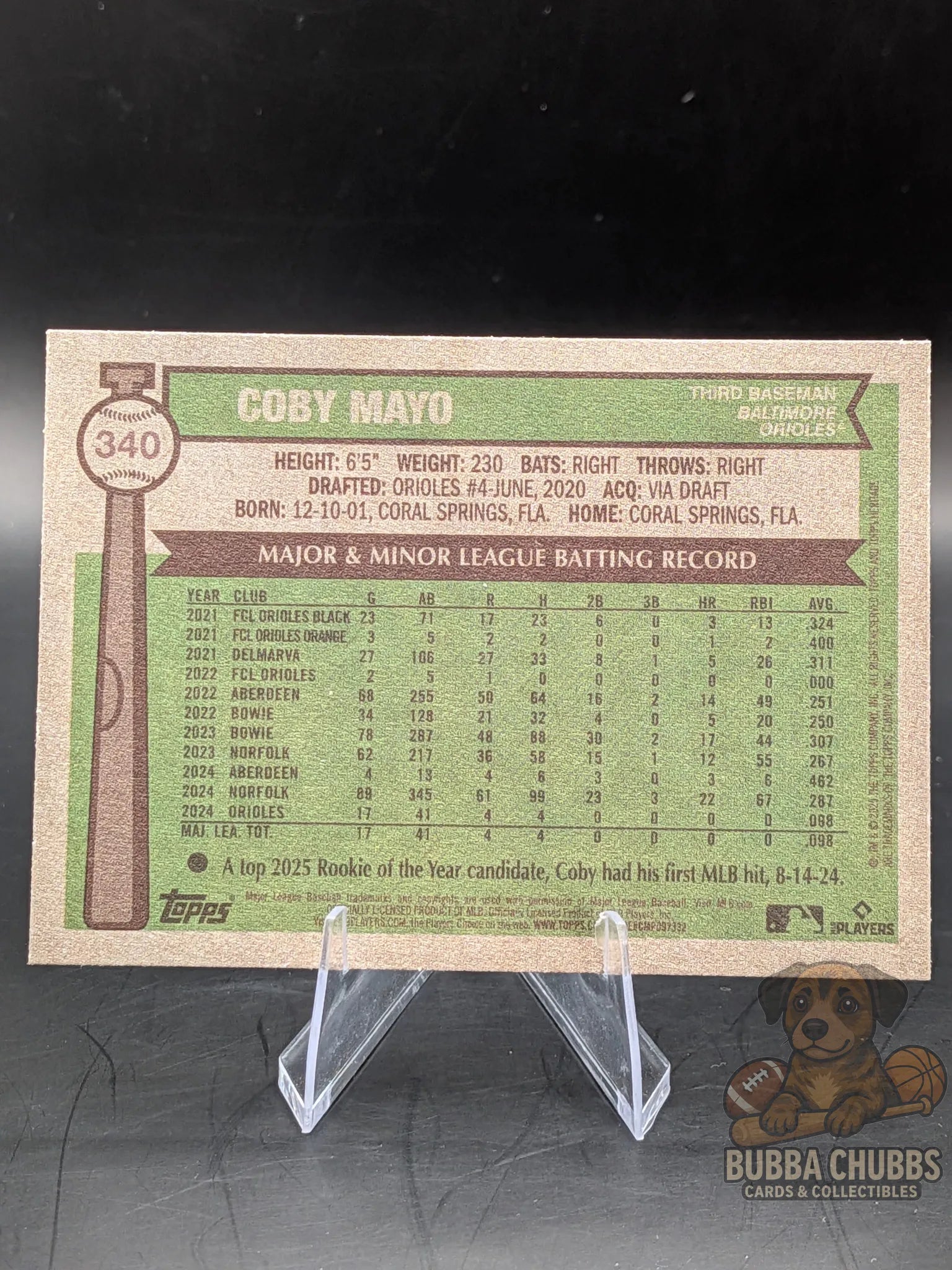 Baseball trading card of rookie Coby Mayo with the Baltimore Orioles topps heritage