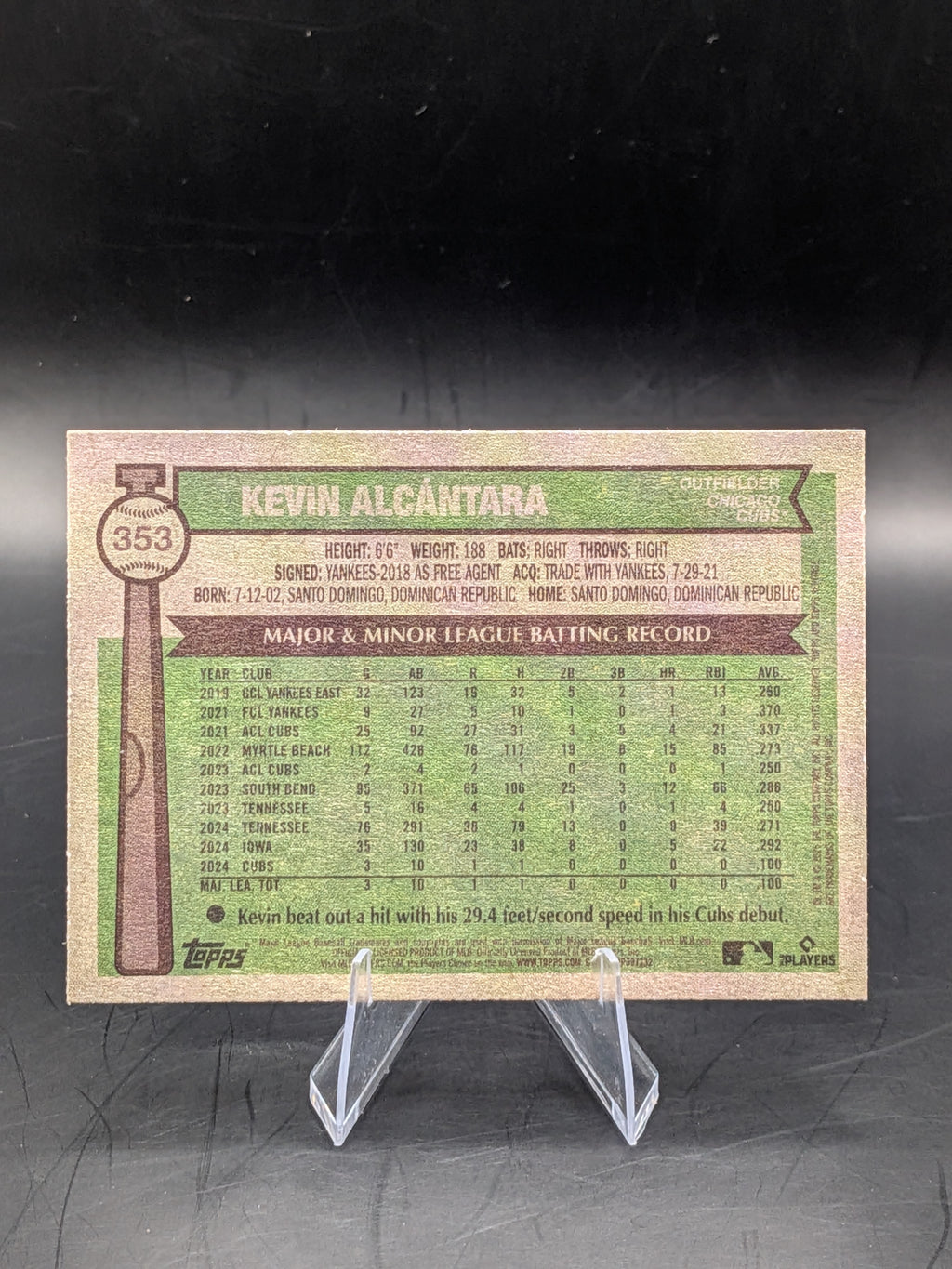 Baseball rookie trading card of rookie Kevin Alcántara of the Chicago Cubs topps heritage 