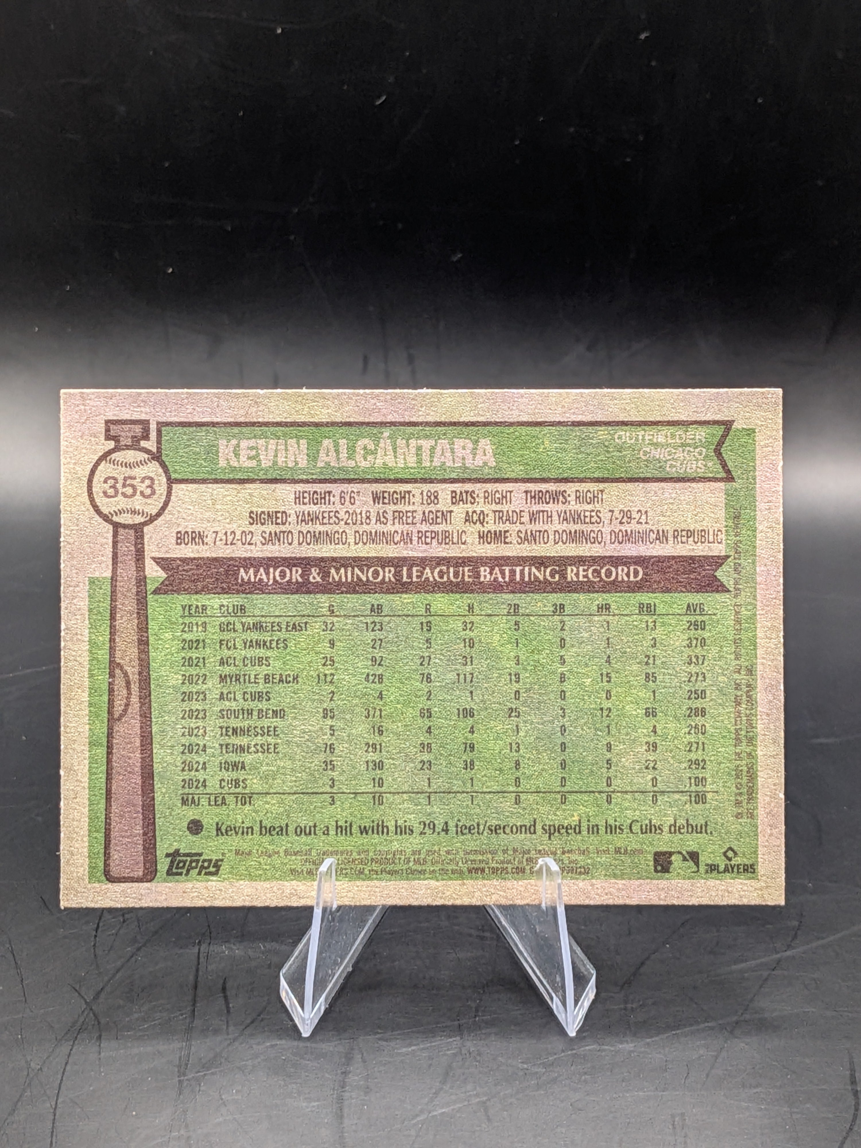 Baseball rookie trading card of rookie Kevin Alcántara of the Chicago Cubs topps heritage 