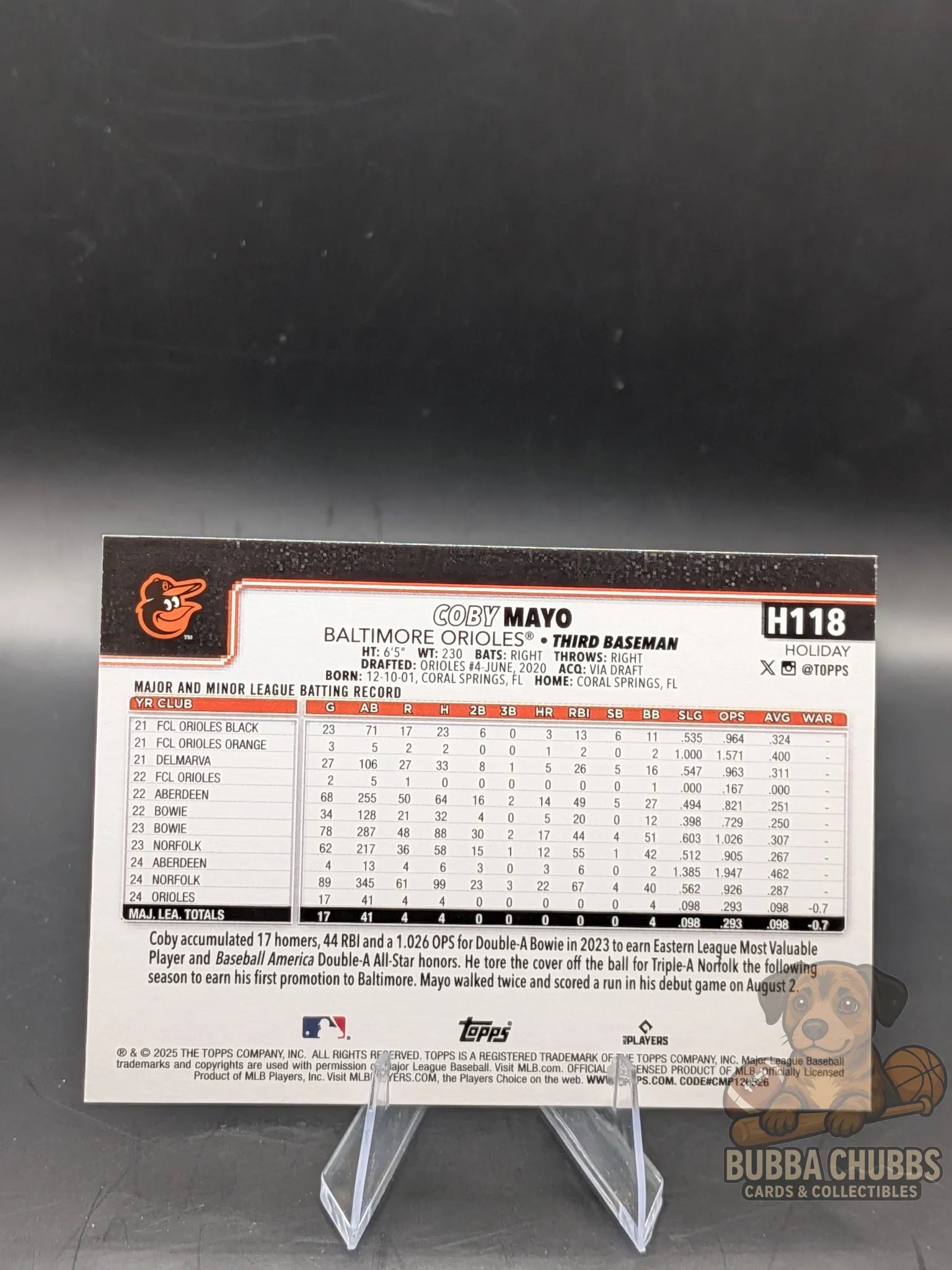 Baseball trading card of rookie coby mayo of the Baltimore orioles topps holiday 
