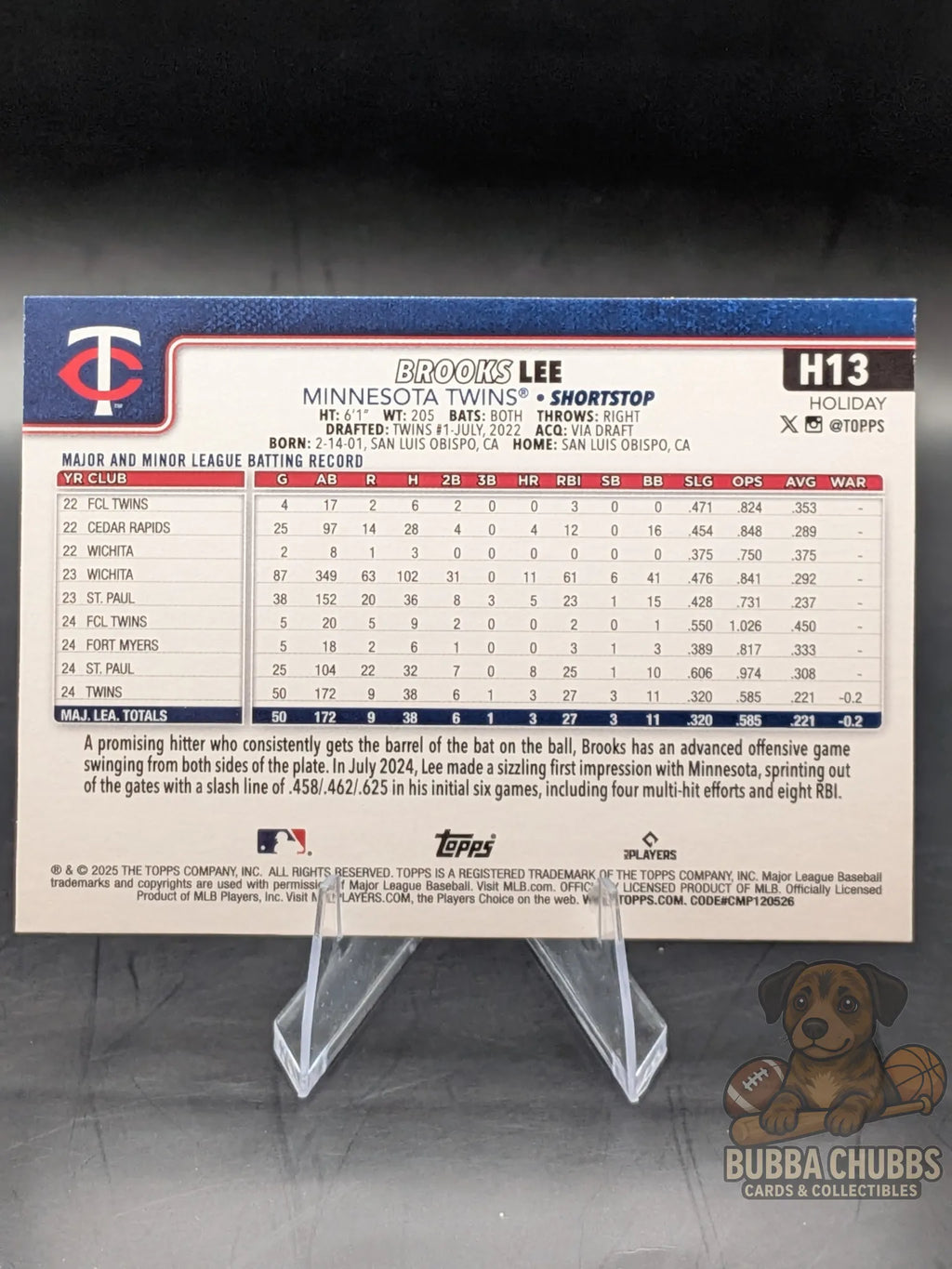 Baseball rookie trading card featuring Brooks Lee of the Minnesota Twins topps holiday blue parallel