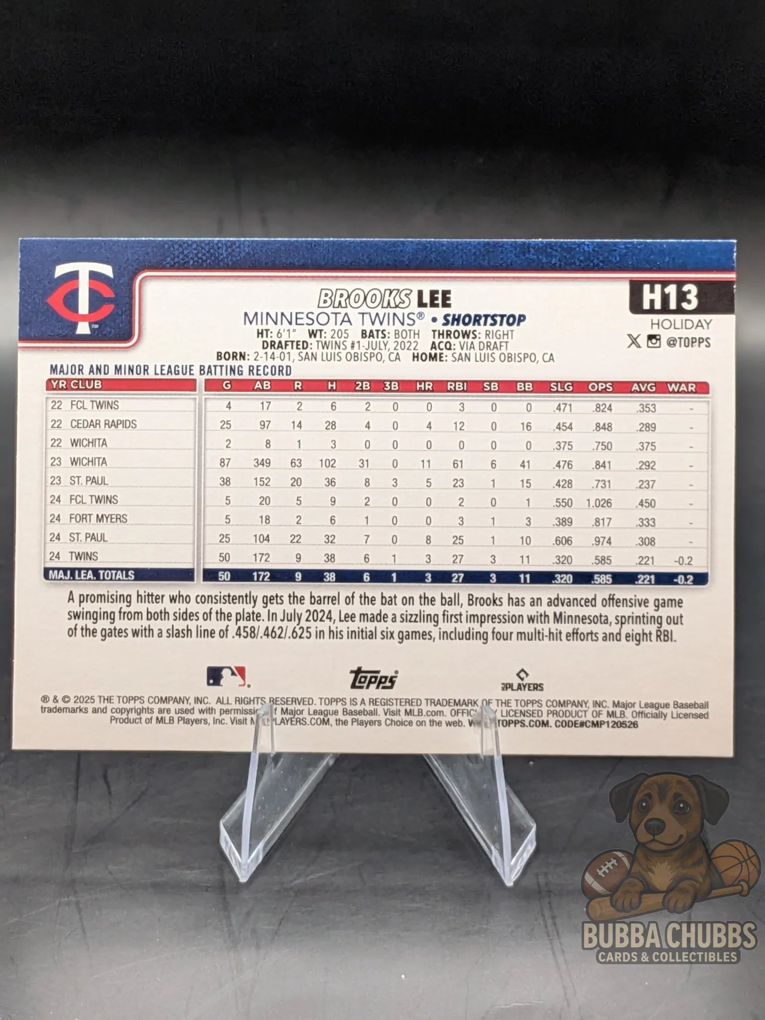 Baseball rookie trading card featuring Brooks Lee of the Minnesota Twins topps holiday blue parallel