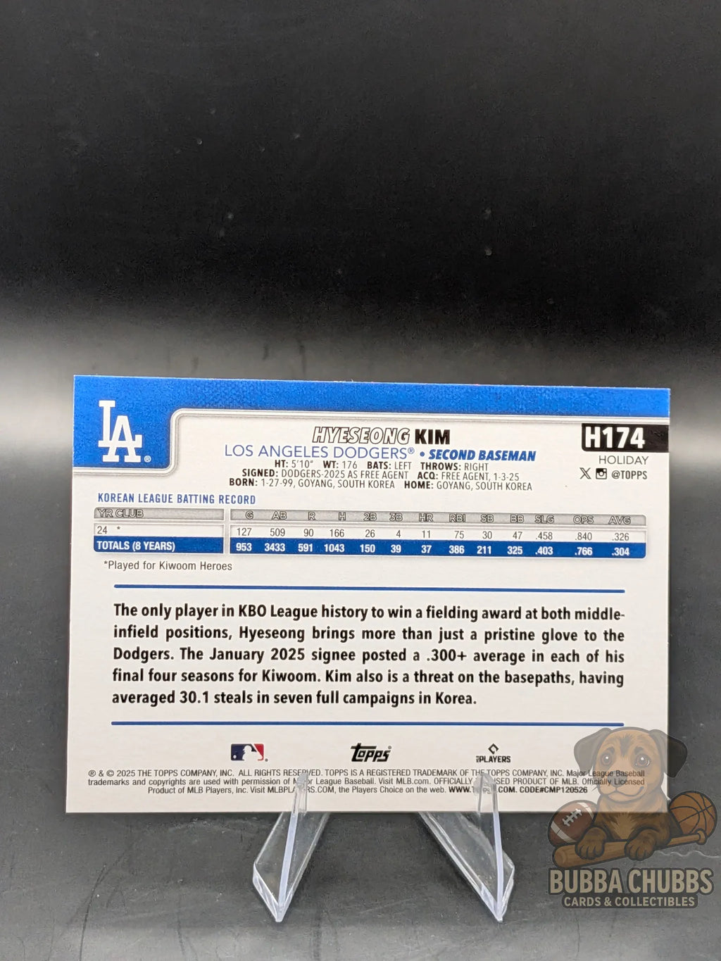 2025-topps-rookie-holiday-hyeseong-kim-h174