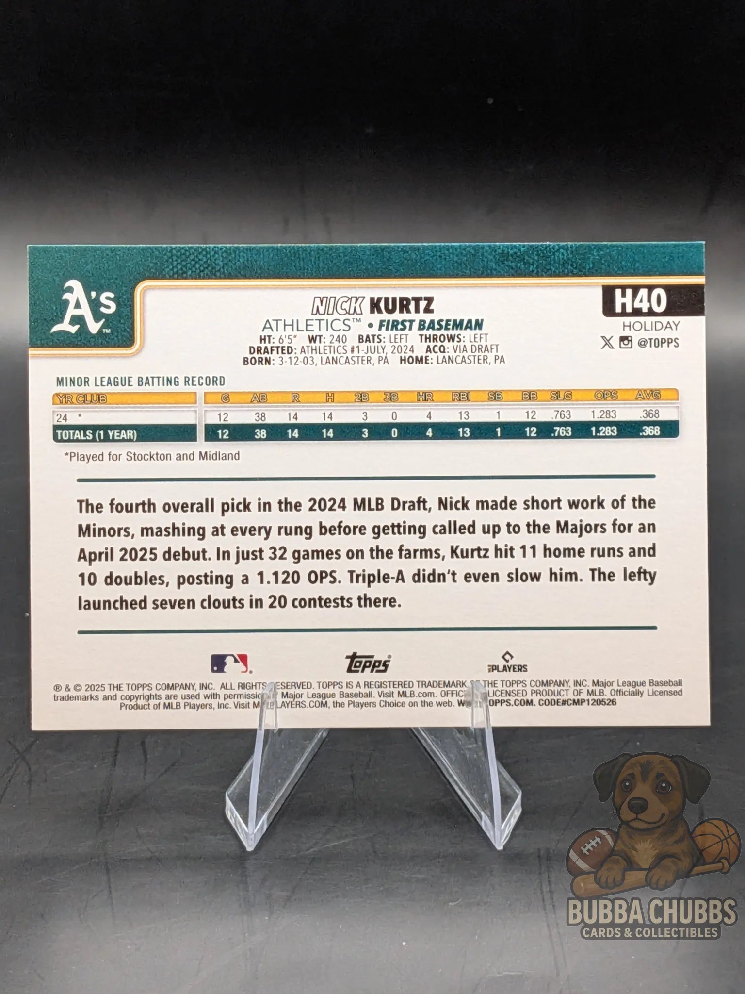 Baseball rookie trading card featuring Nick Kurtz of the Athletics topps holiday parallel
