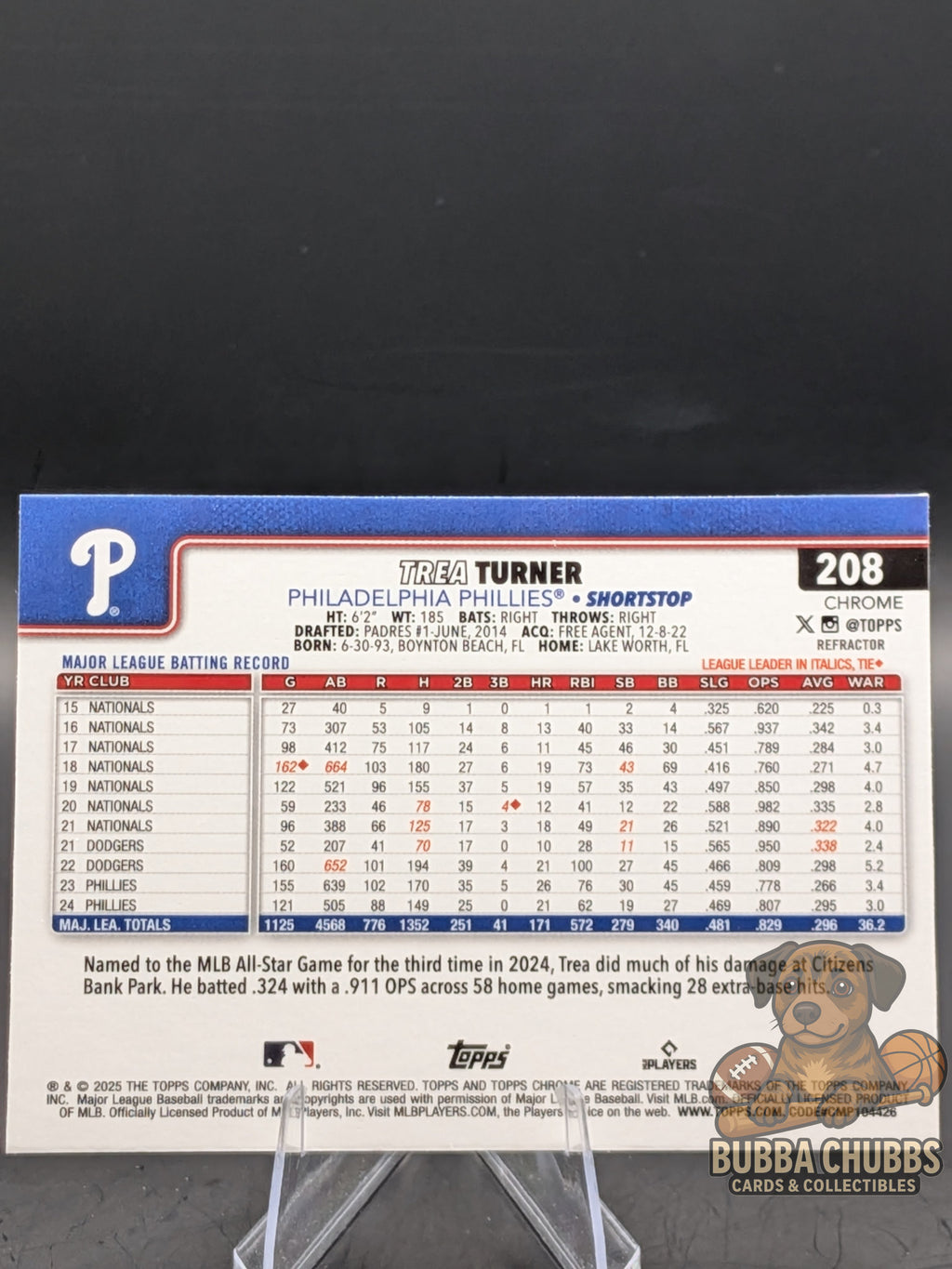 Baseball trading card of a Trea Turner Topps Chrome 