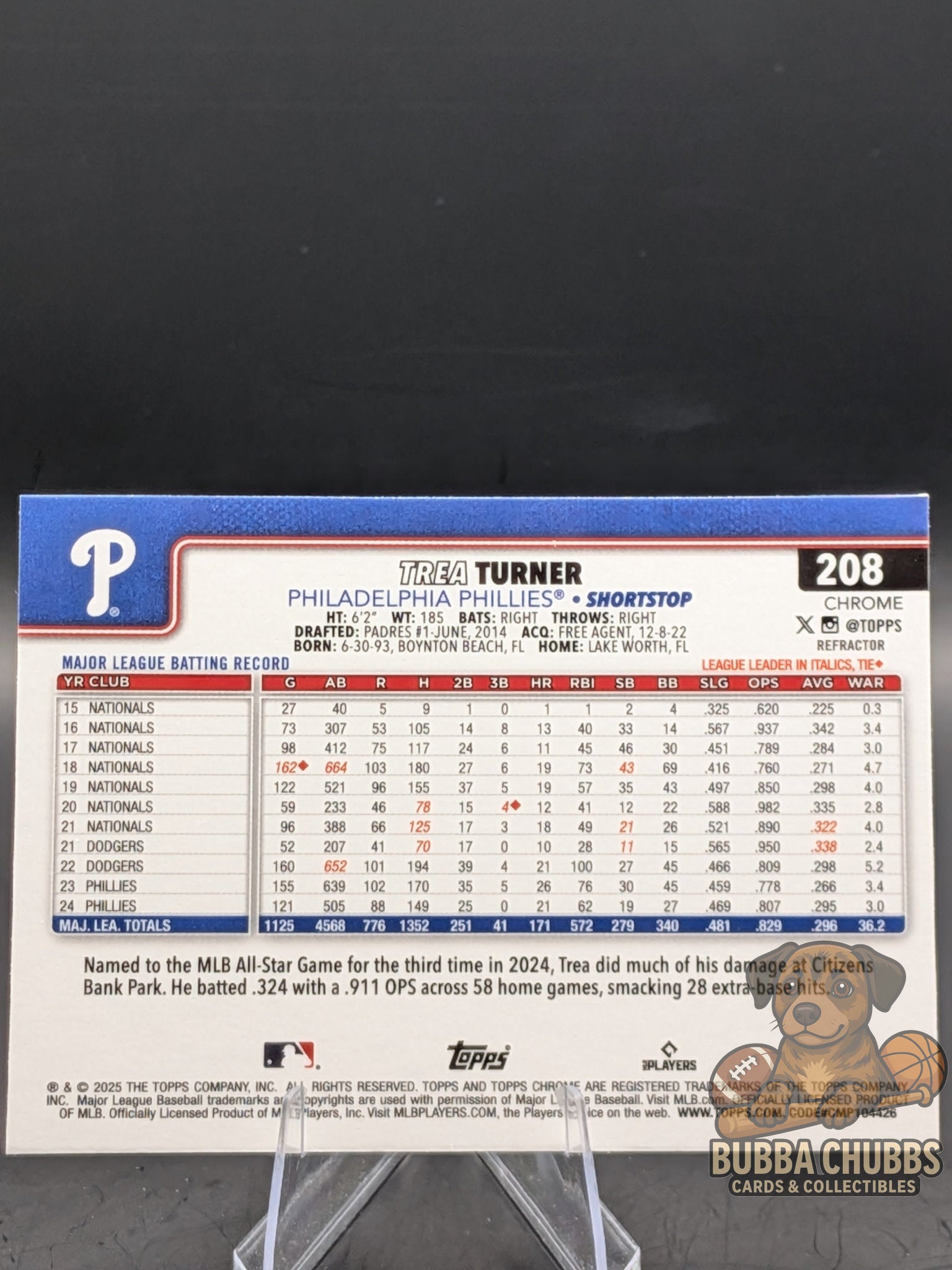 Baseball trading card of a Trea Turner Topps Chrome 