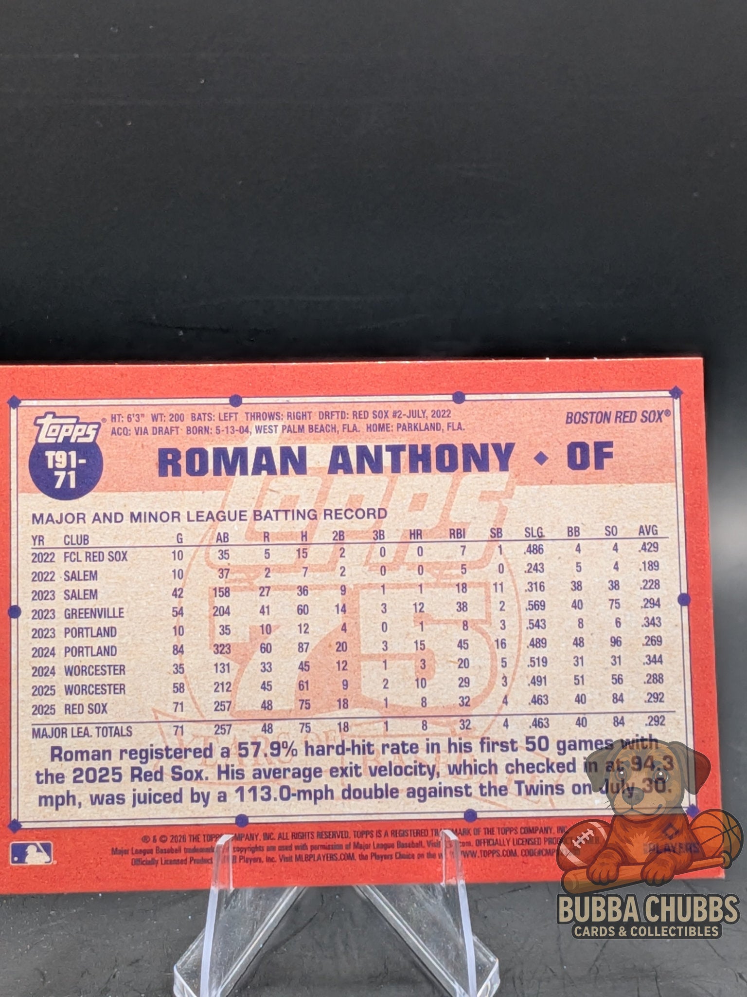 Baseball trading card of Roman Anthony topps all-star rookie 1991 design 