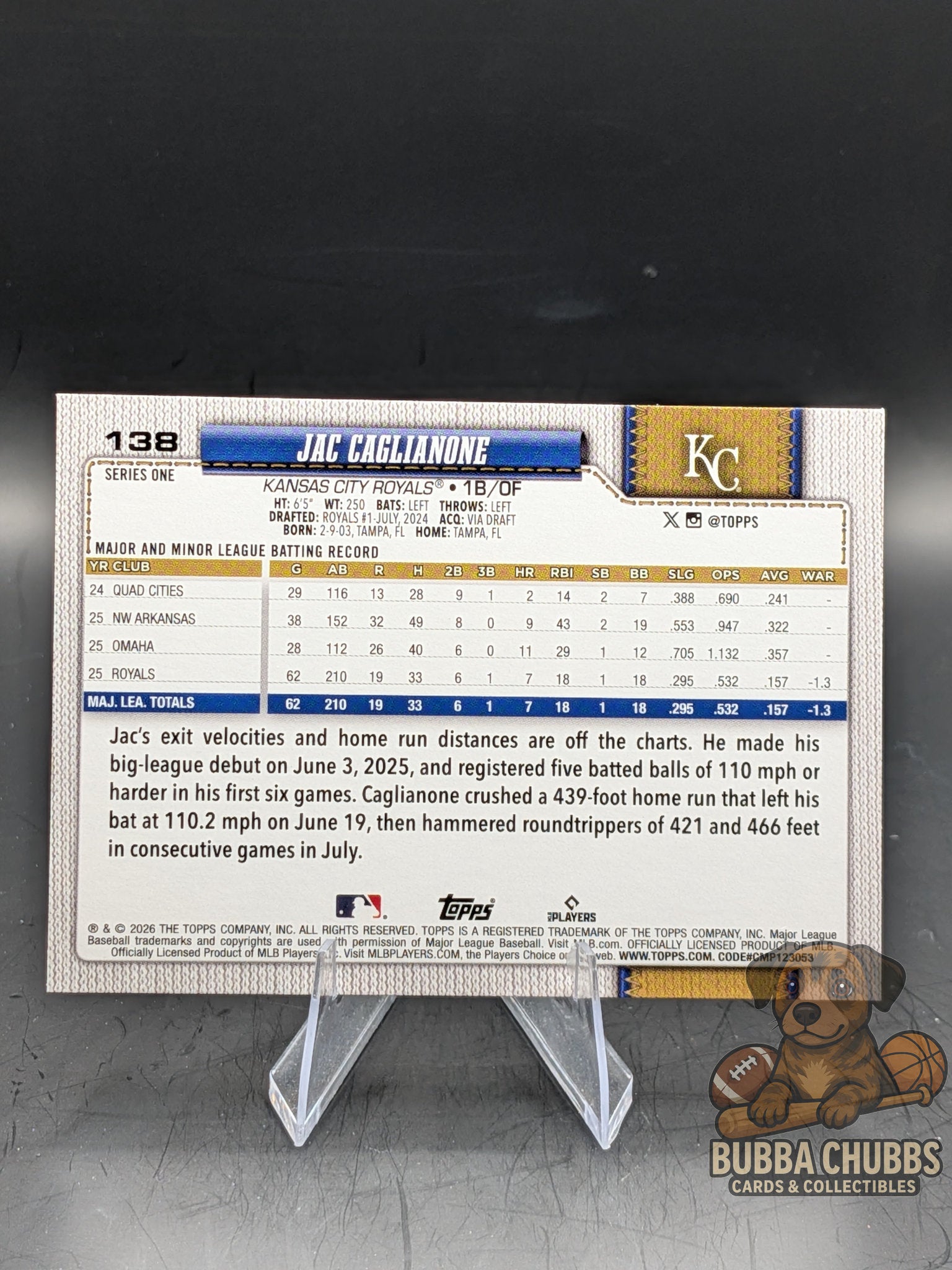 Baseball trading card of Jac Caglianone topps series 1 rookie card