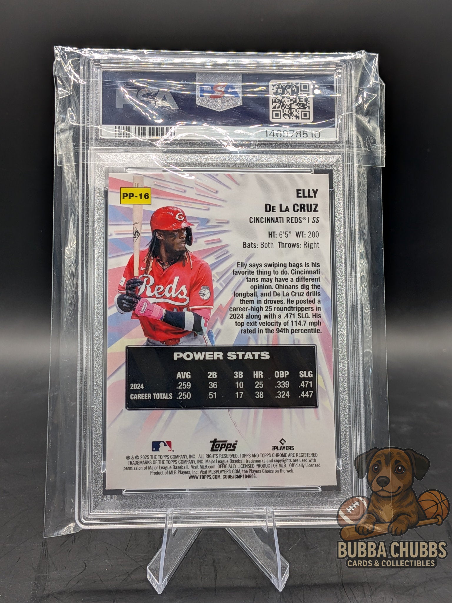 Baseball trading card of Elly De La Cruz Topps Chrome Insert Foil Parallel